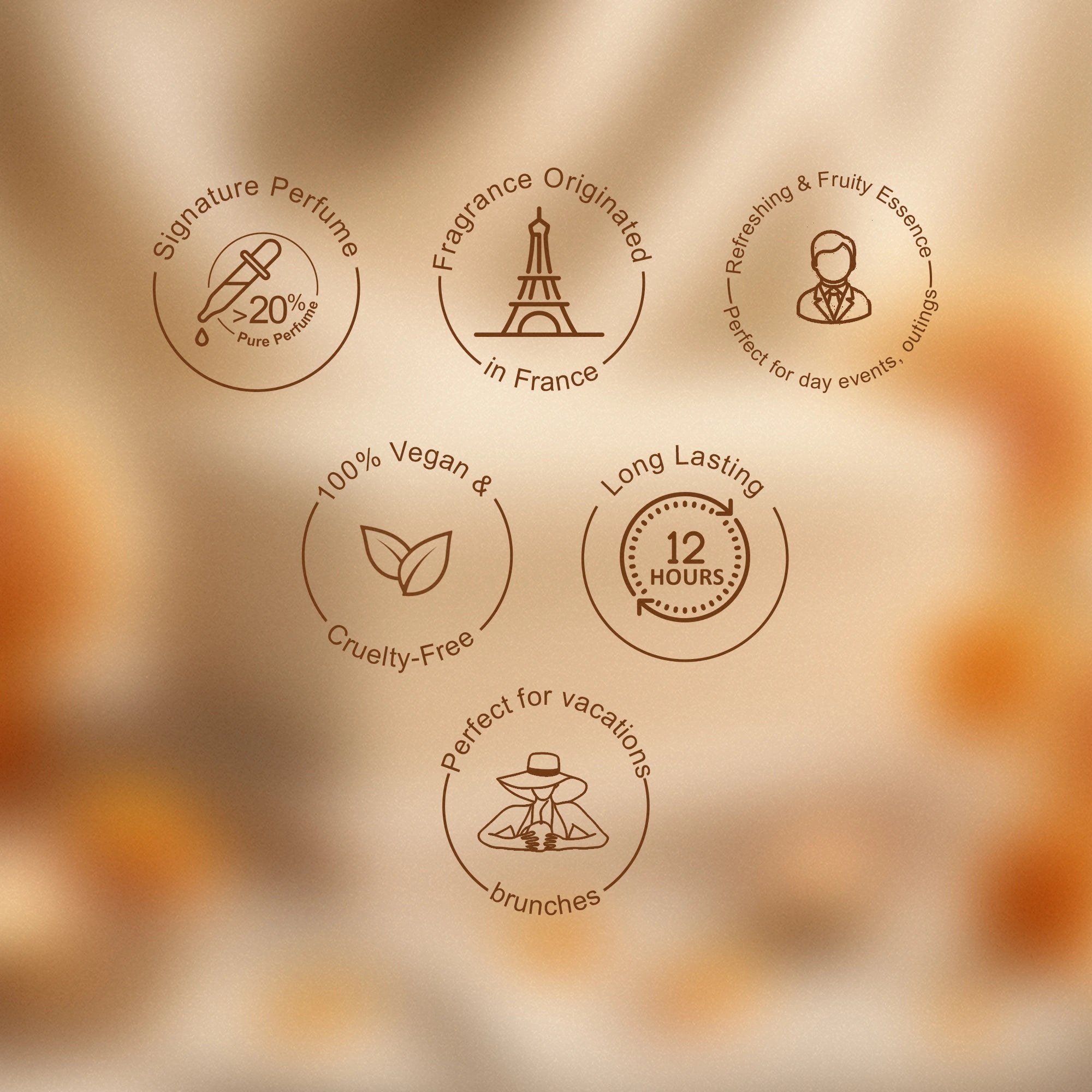 Luxury Perfume Gift Set for Woman & Man