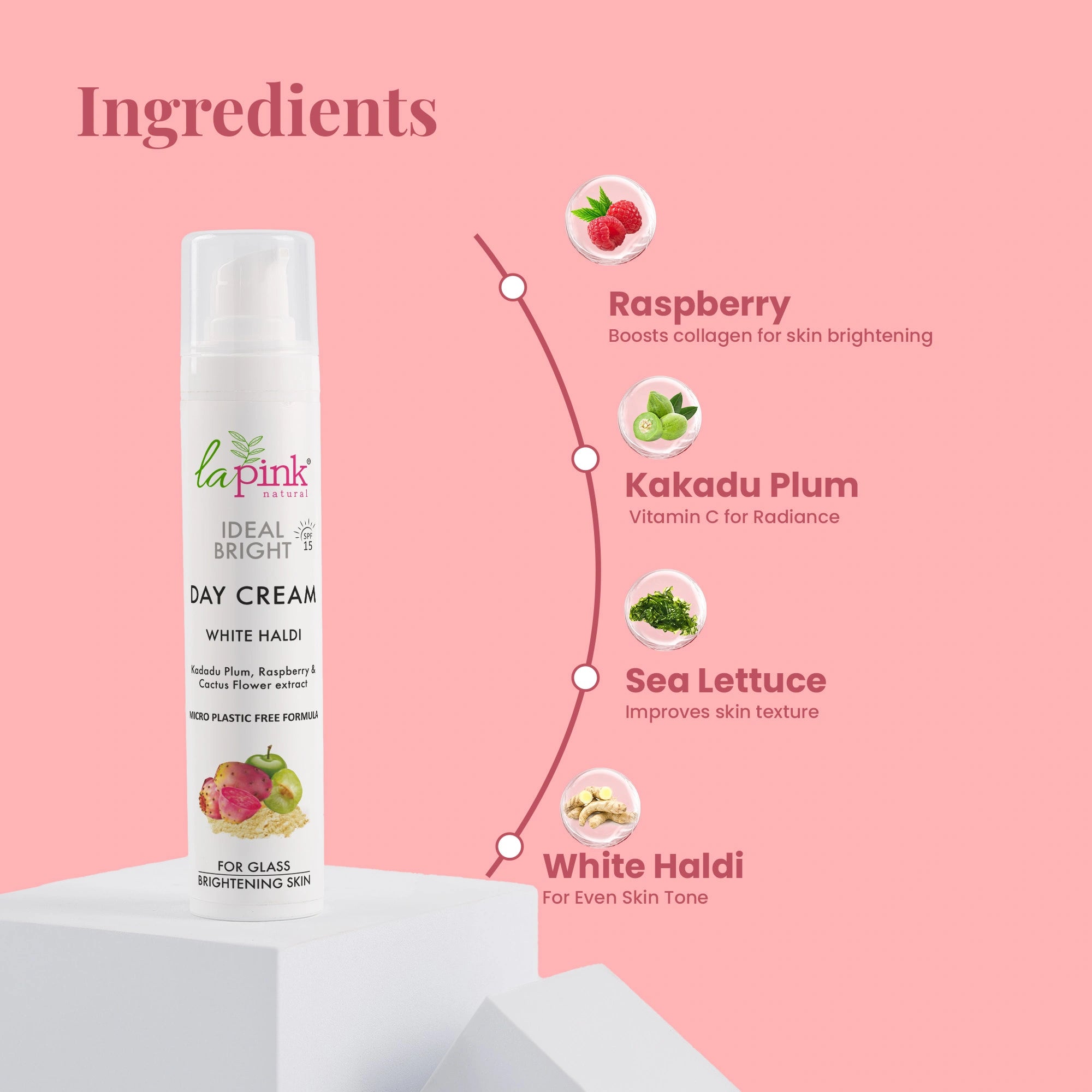 24*7 Radiance Gift Box