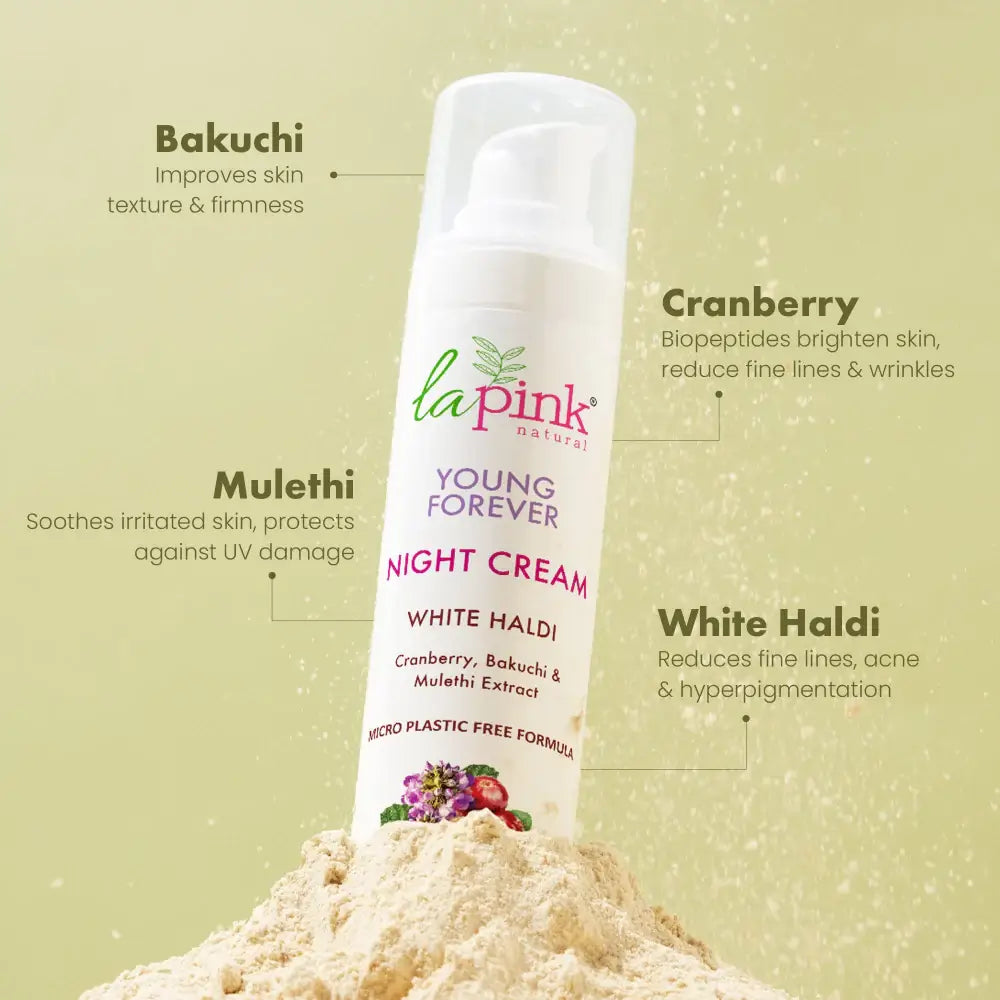 Skin Firming Gift Box