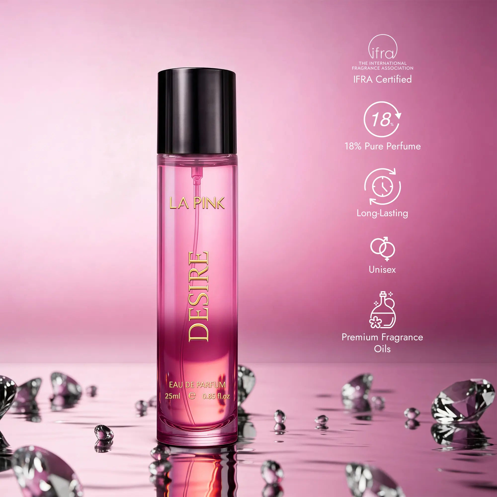 Desire & After 9 Perfume Combo (25ml x 2)