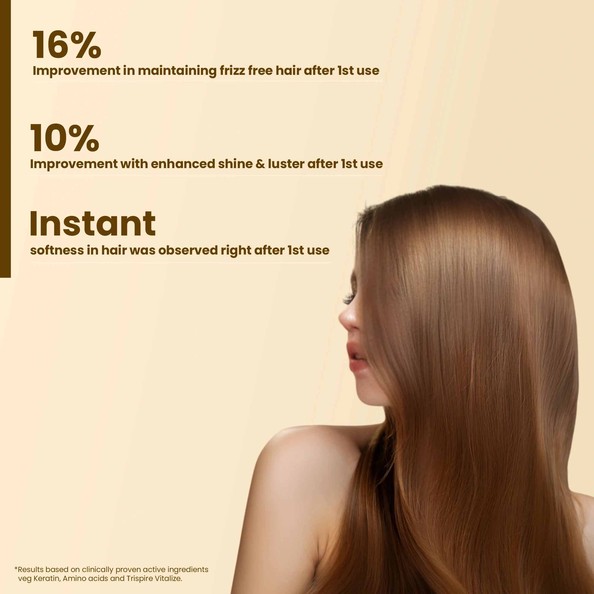 Control Hairfall & Frizz with Methi Dana 8-in-1 Conditioner