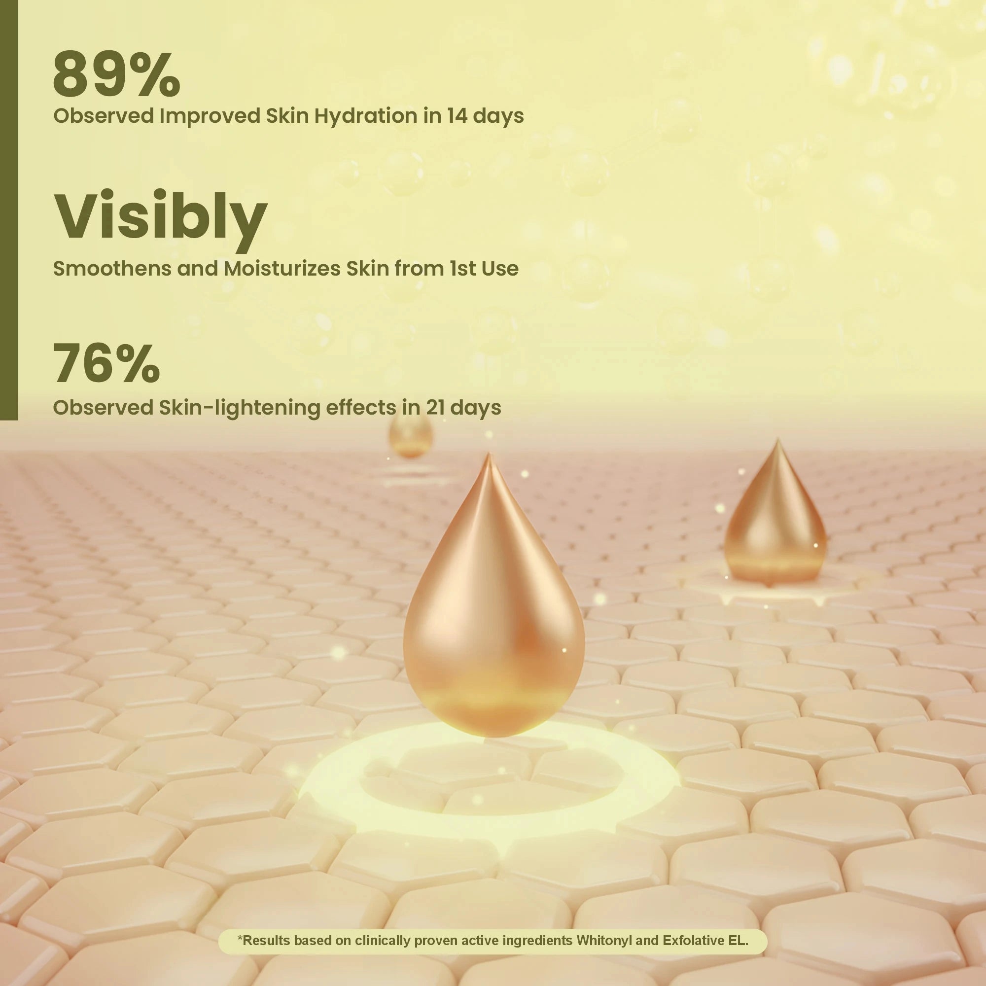 Silky Smooth Skin with Young Forever Soft & Shine Body Lotion