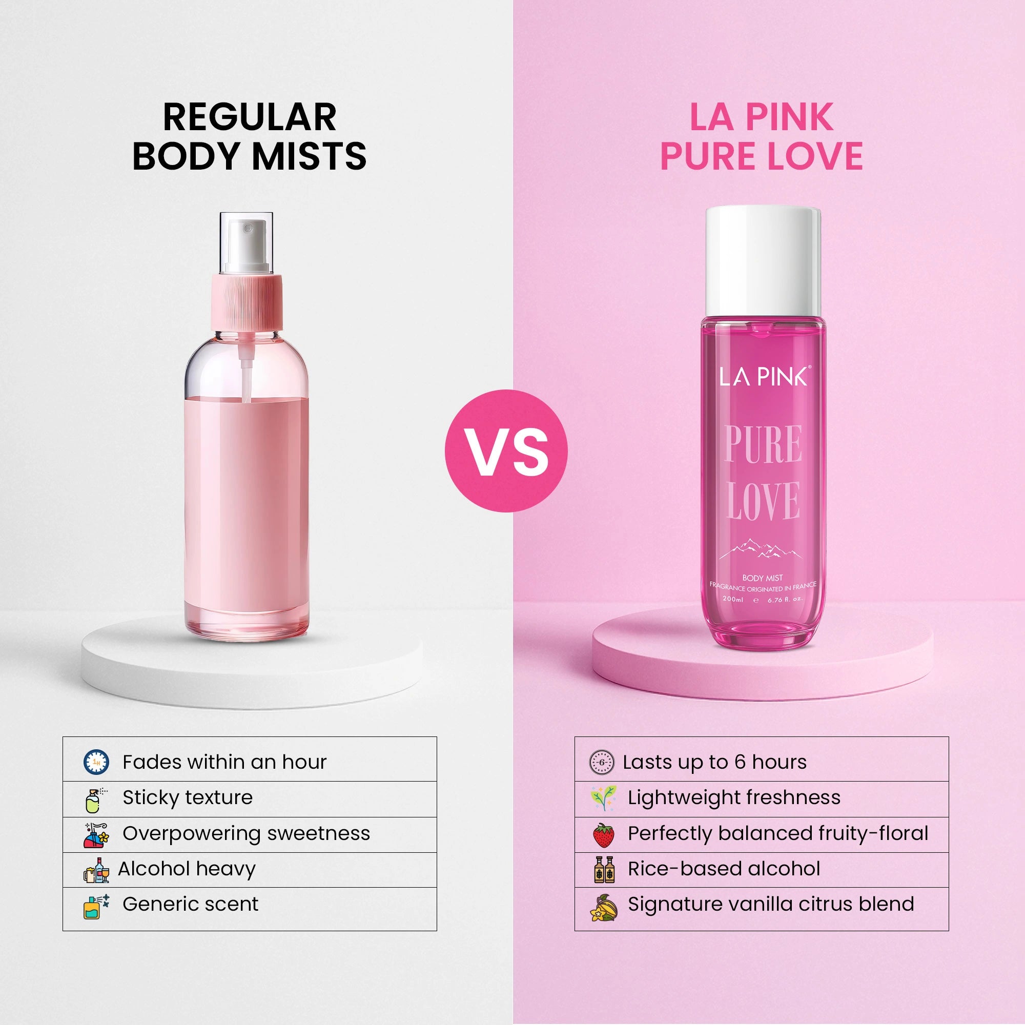 La Pink Body Mist Pure Love 200 ML