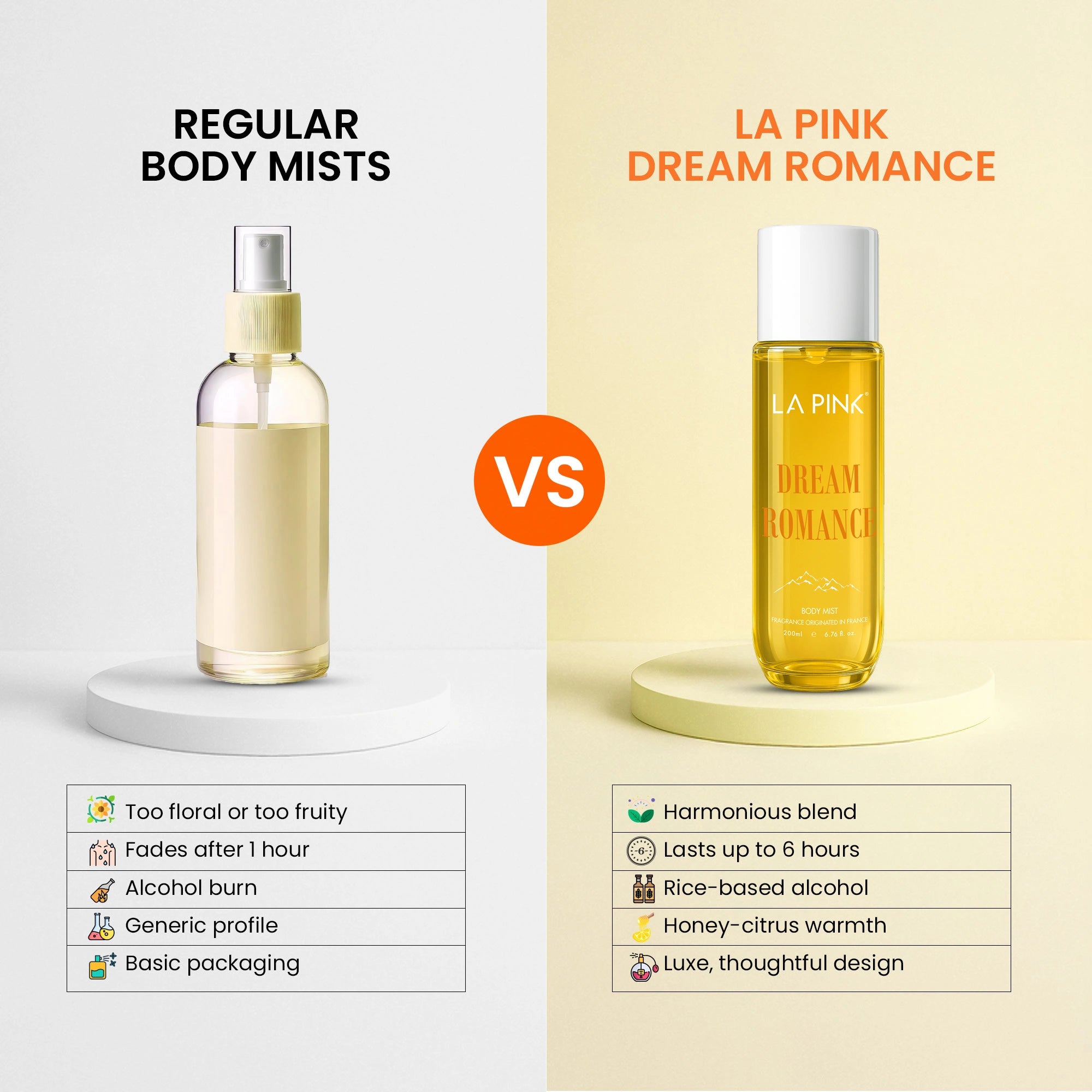 Body Mist Dream Romance 200 ML