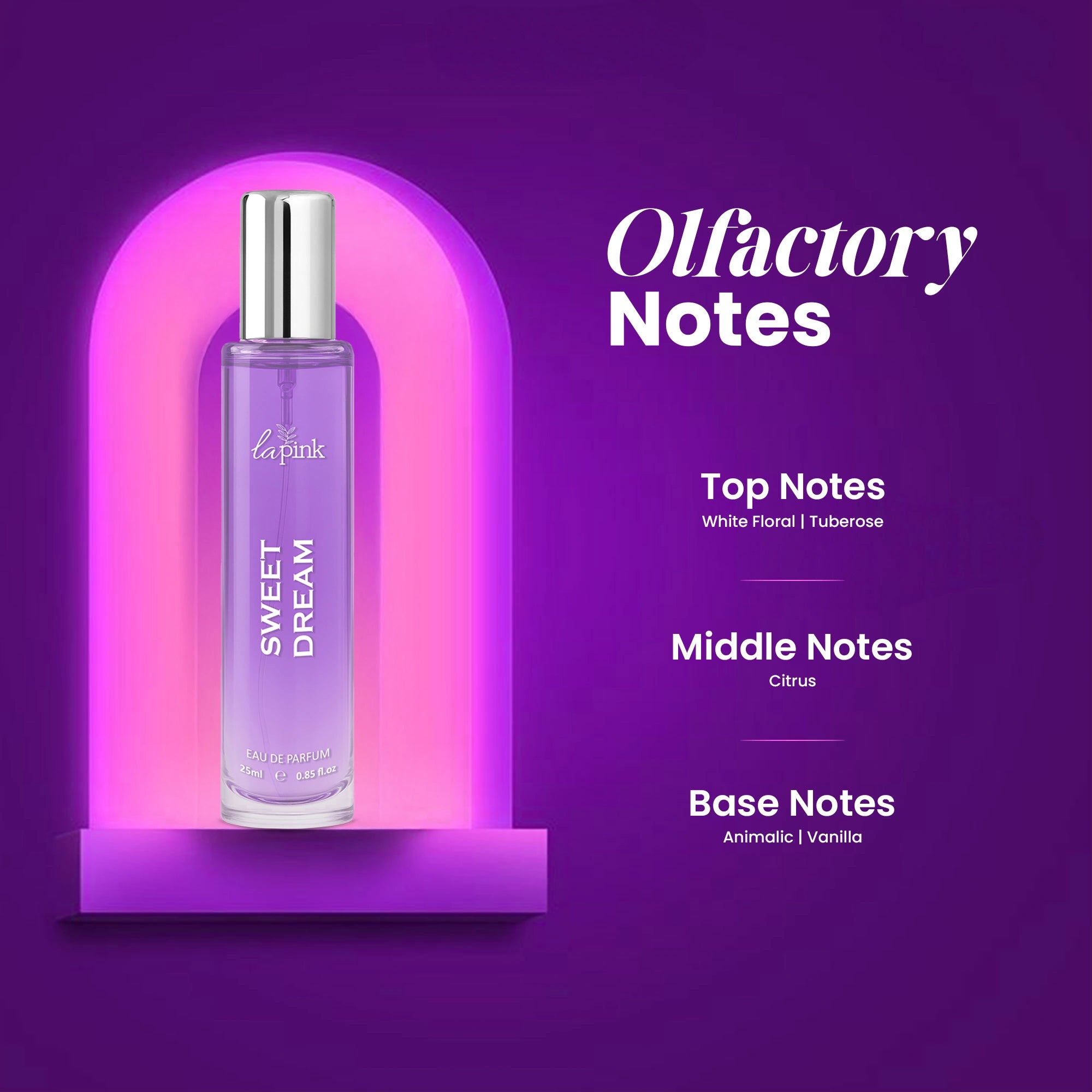 Silver Collection Unisex EDP Perfume Gift Set