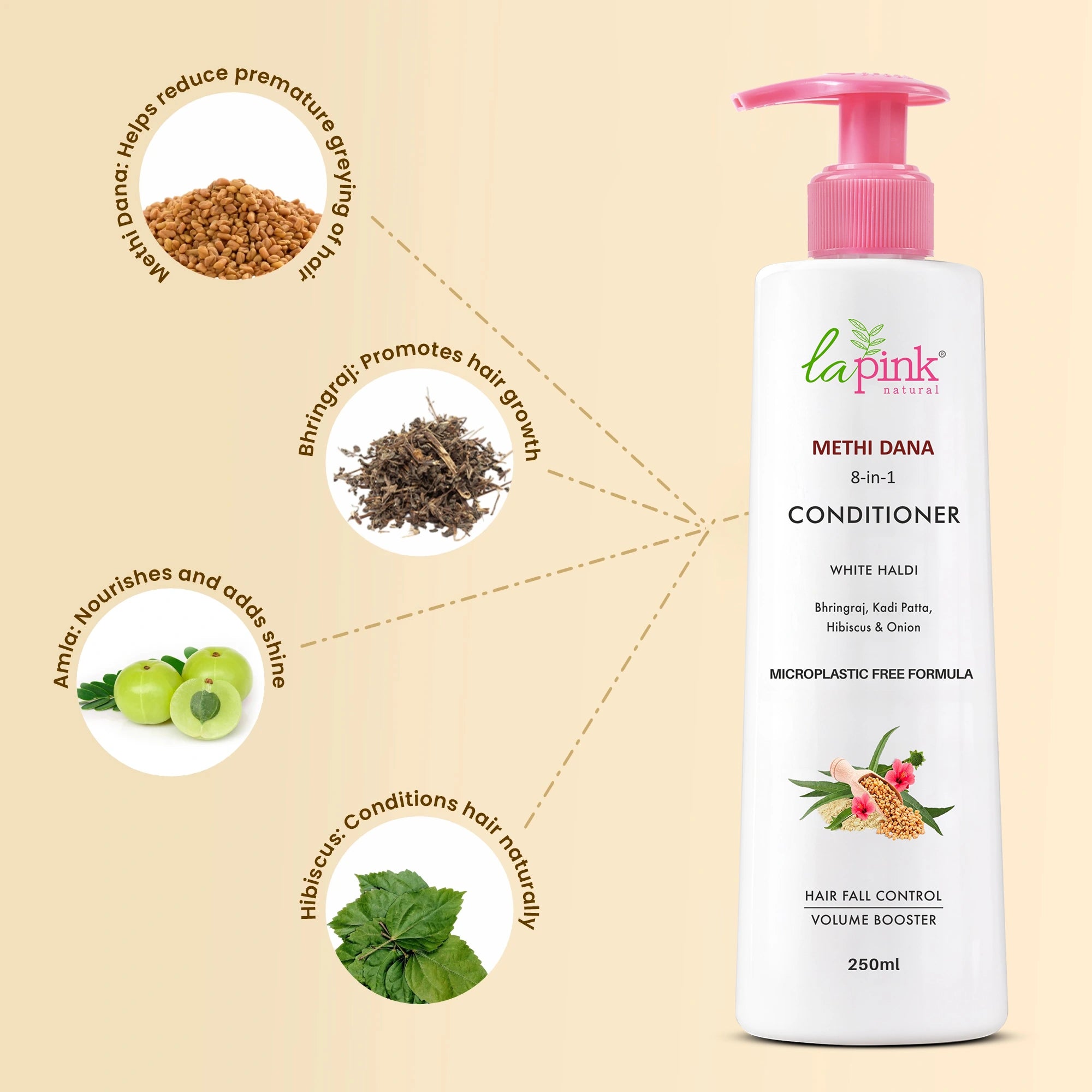 Control Hairfall & Frizz with Methi Dana 8-in-1 Conditioner