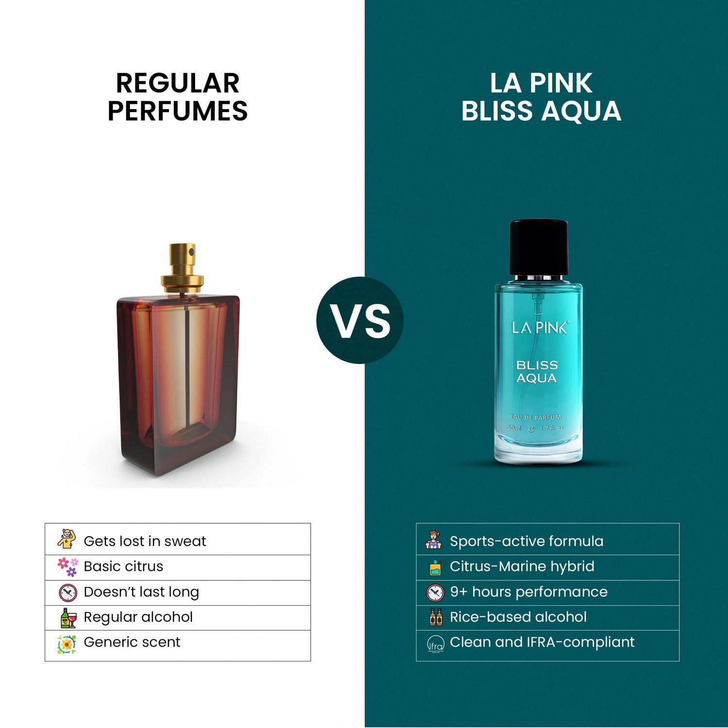 Bliss Aqua French Luxury Perfume for Men 50 ML