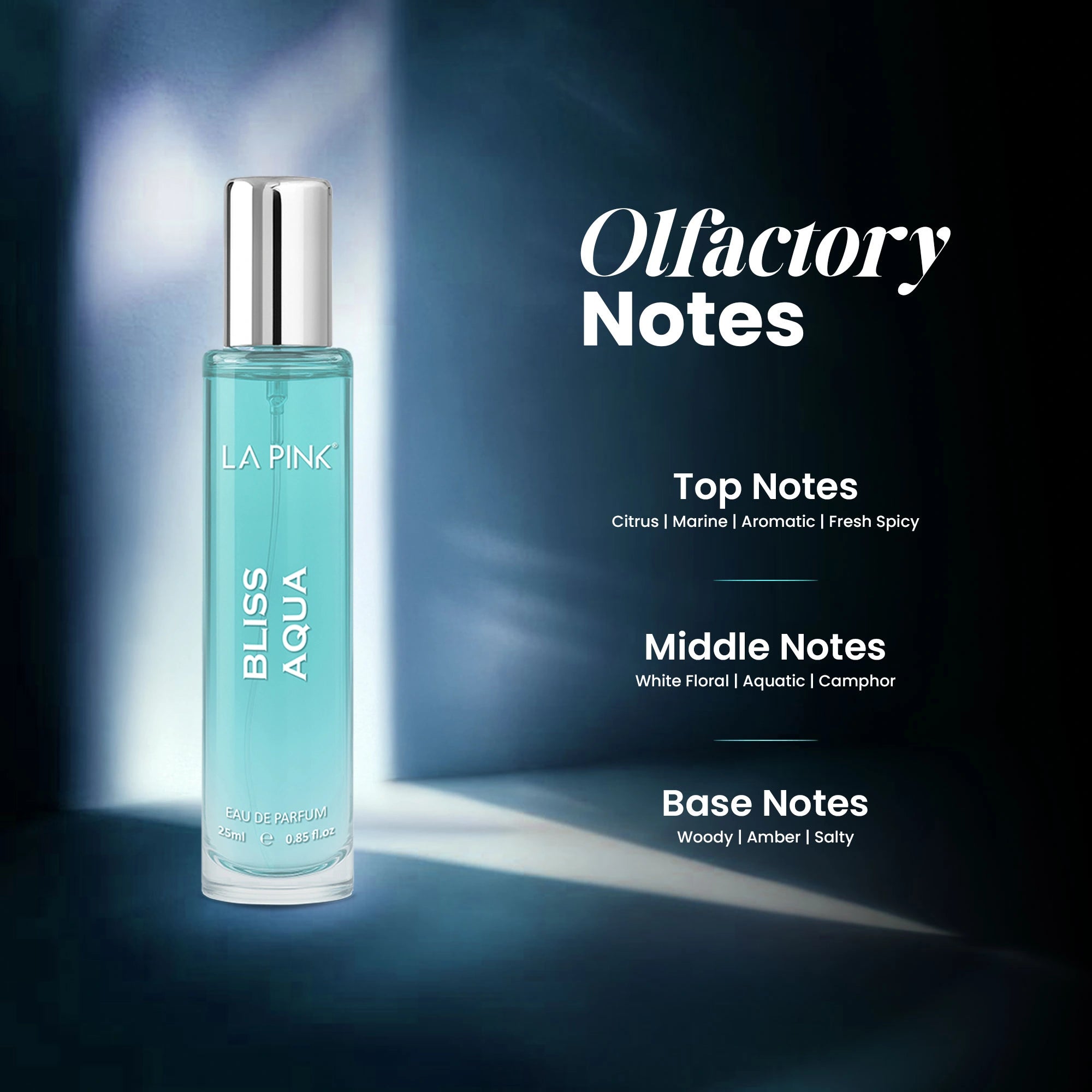 Perfume bottle labeled &