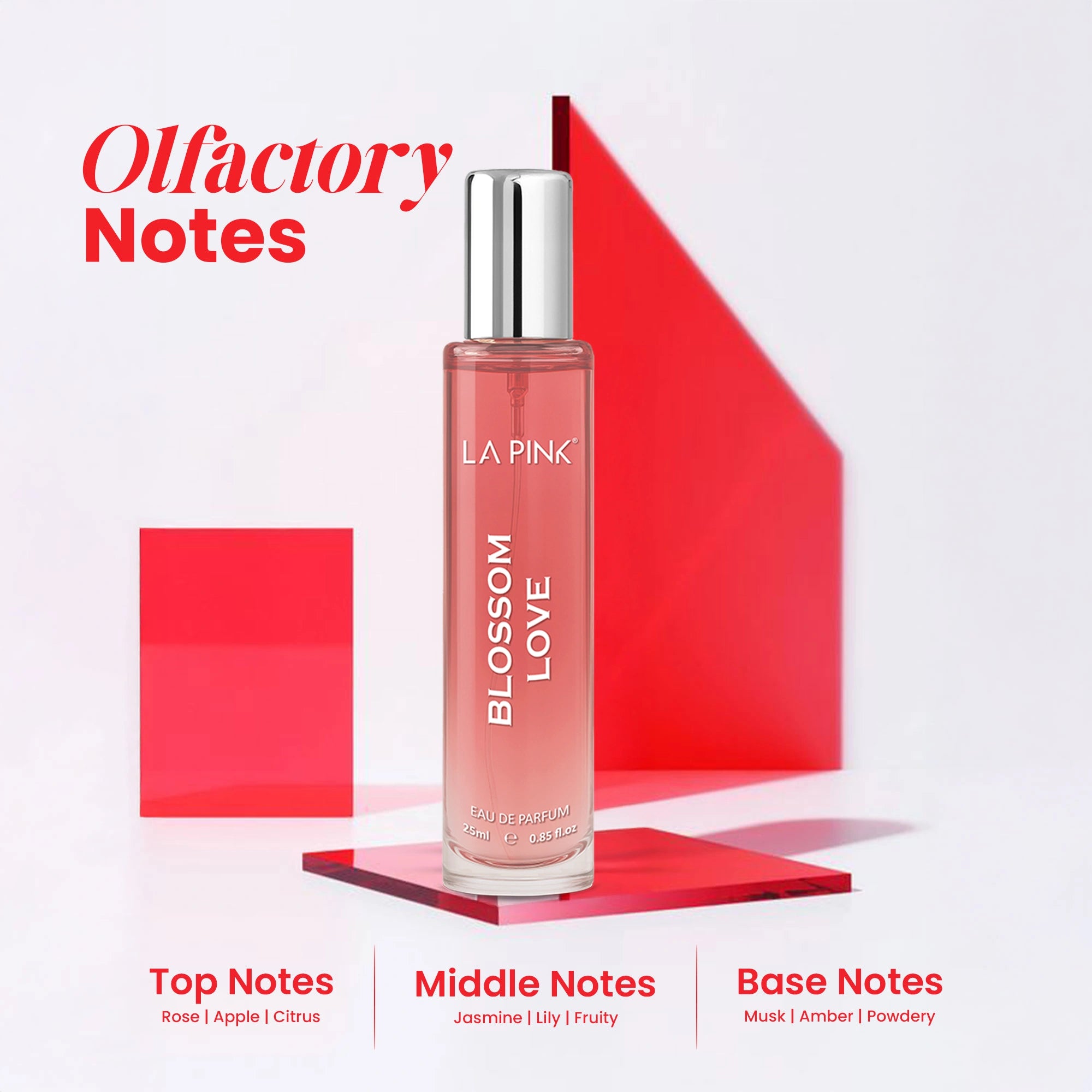 Silver Collection Unisex EDP Perfume Gift Set