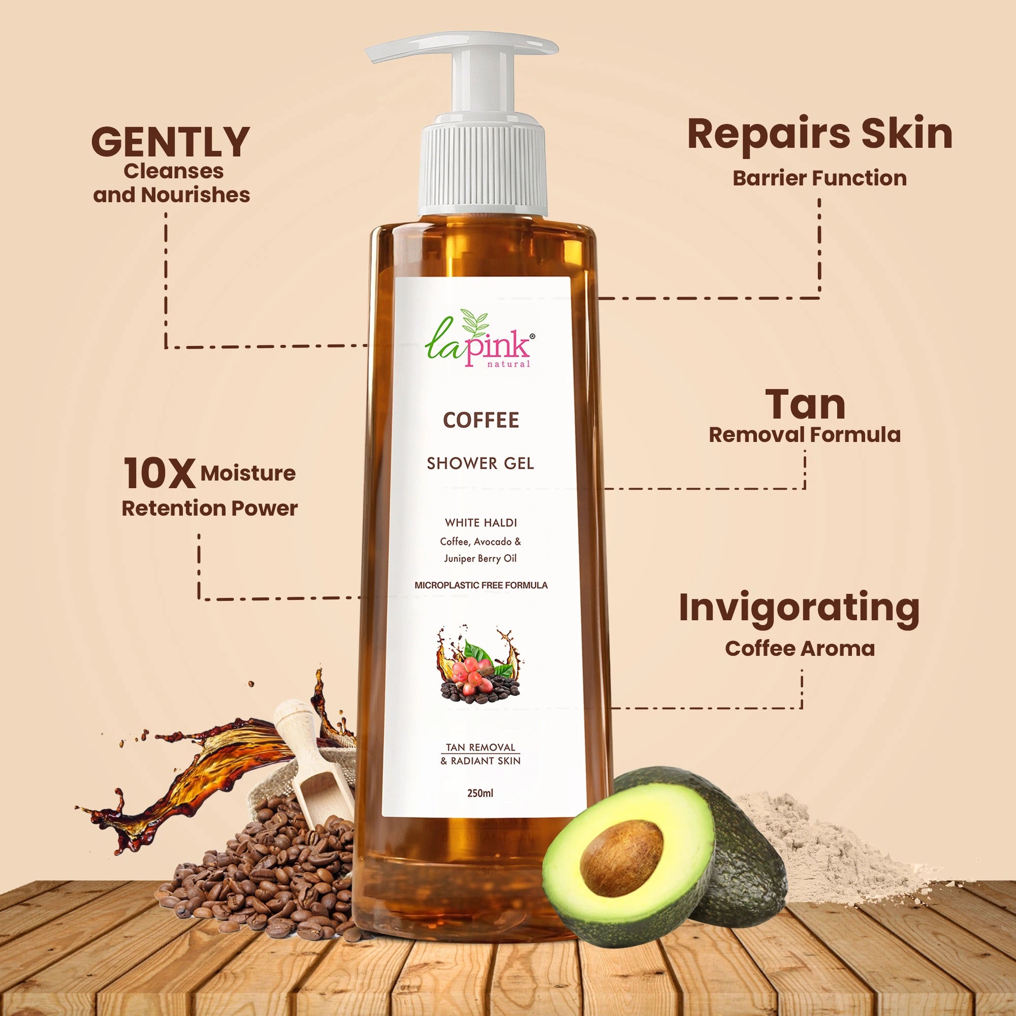 Energizing Coffee Shower Gel for Smooth & Hydrated Skin