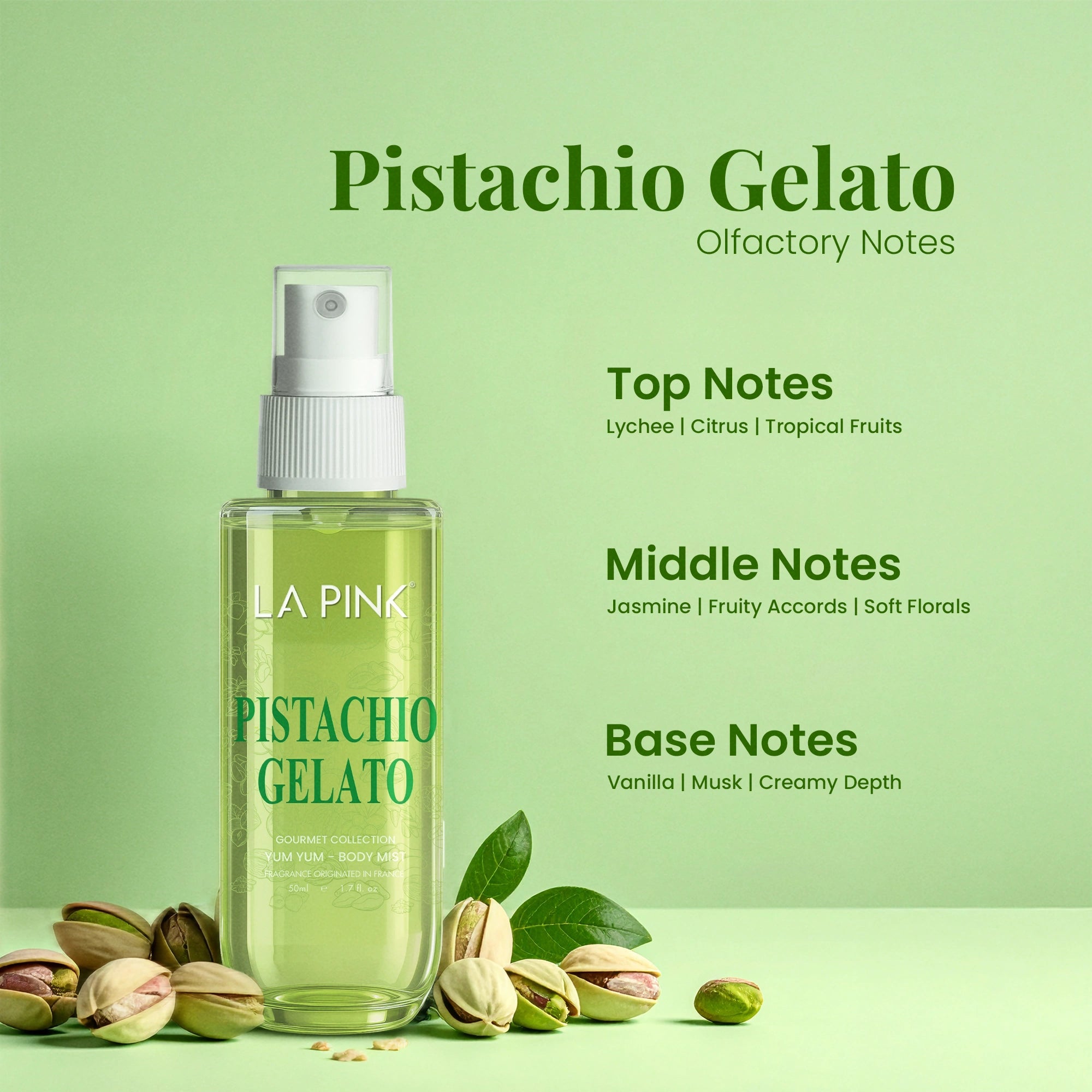 GOURMET COLLECTION BODY MIST GIFT SET