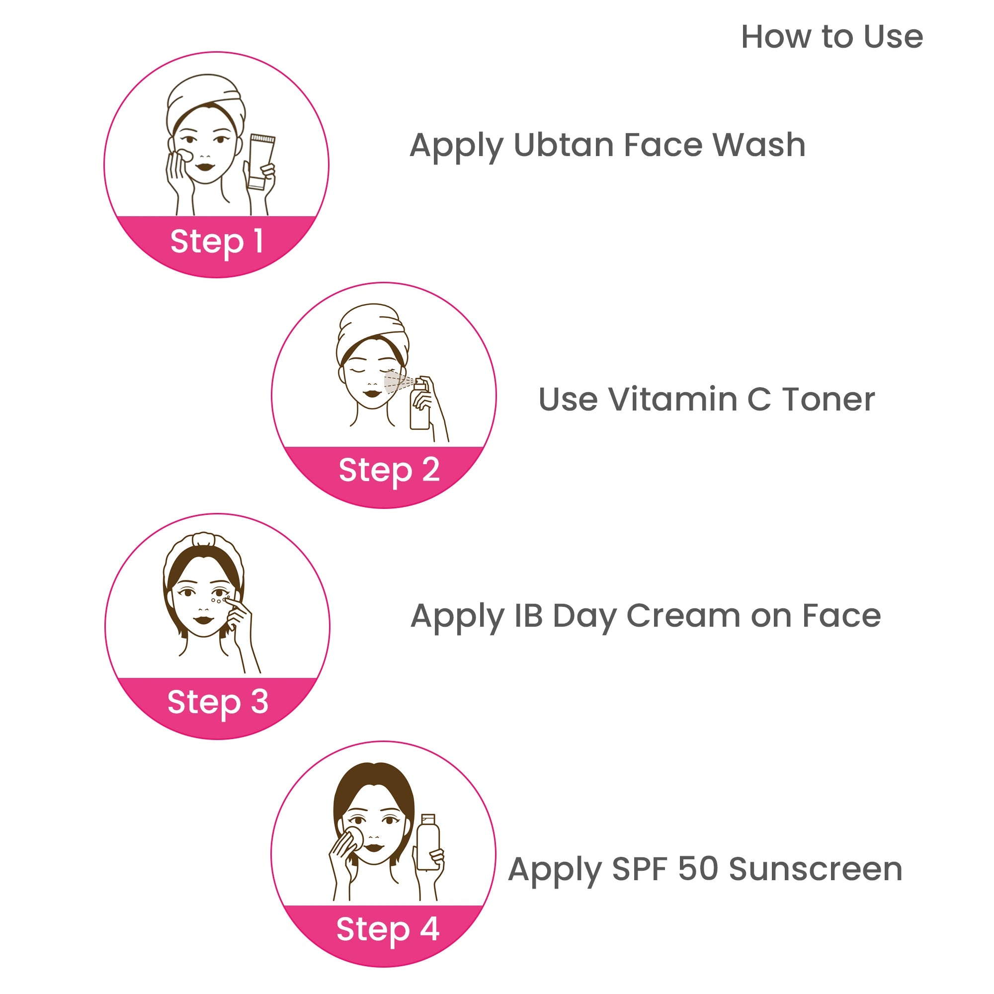 Glow Passport Essentials Travel Kit