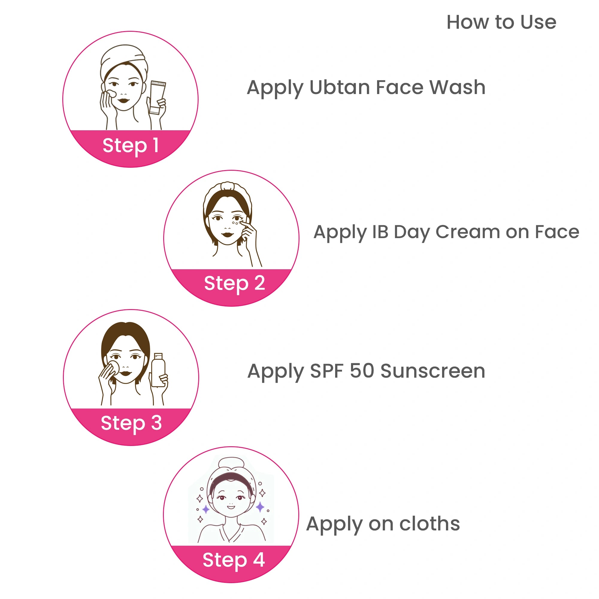 Glowcation Kit by La Pink Travel Kit