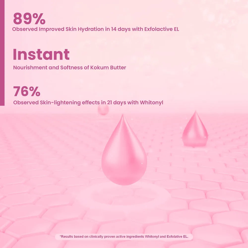 Ideal Bright Body Lotion for Glass Skin