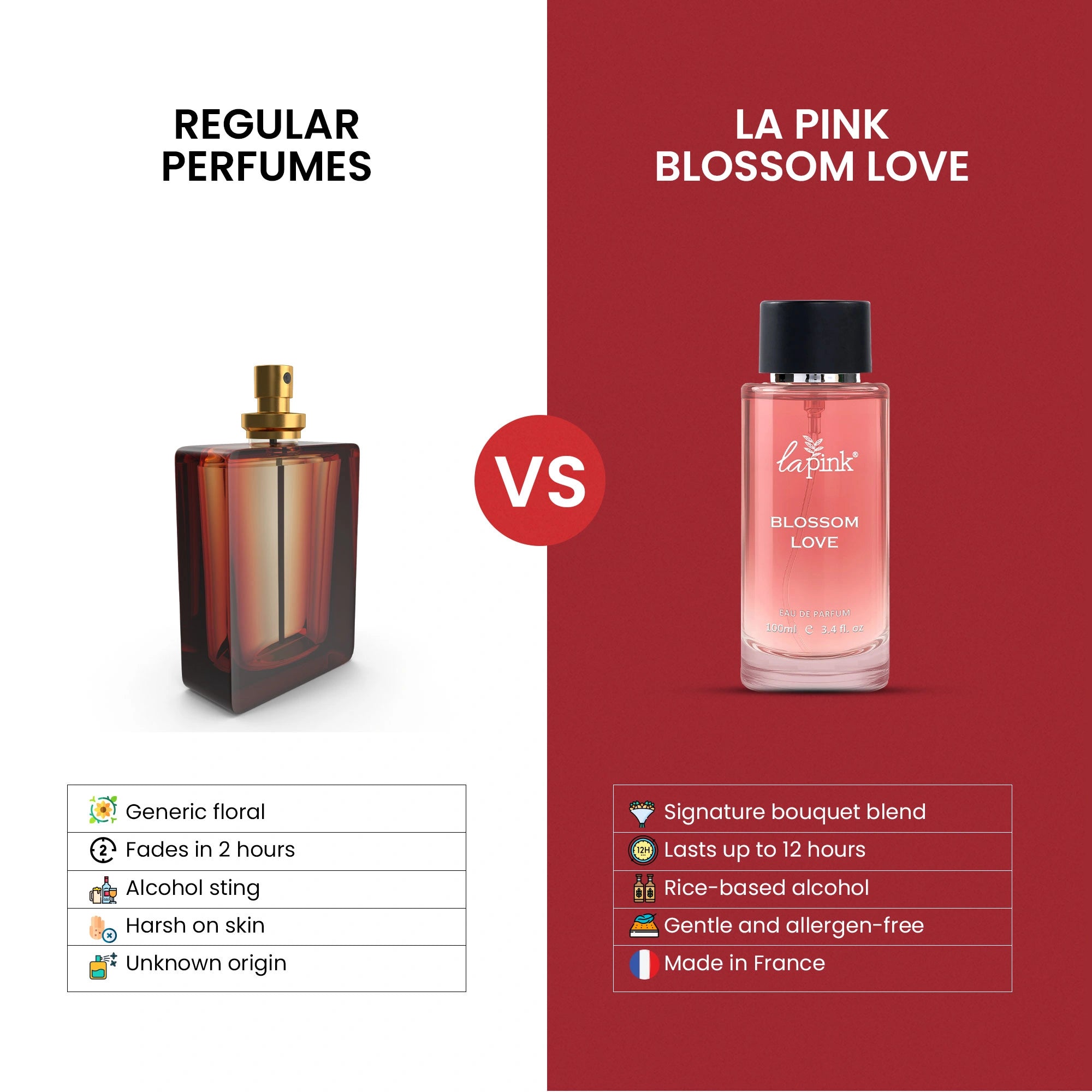 La Pink Blossom Love French Luxury Perfume 100 ML