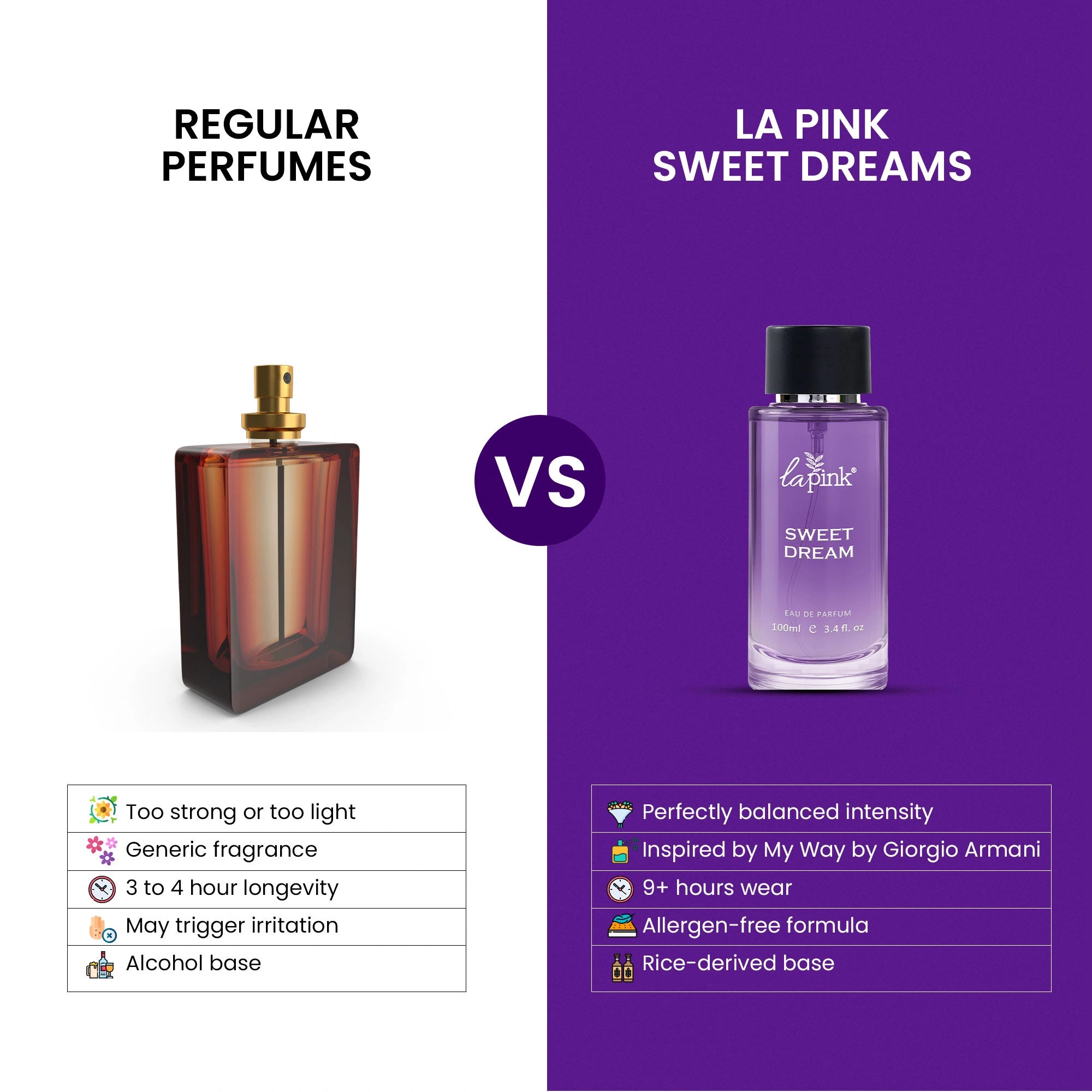 Sweet Dream French Luxury Perfume for Women