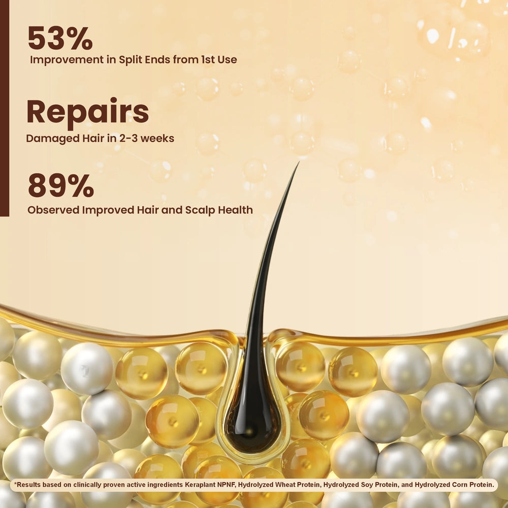 Lemon & Ginger Anti-Dandruff Shampoo  100% Nourishment & Scalp Care