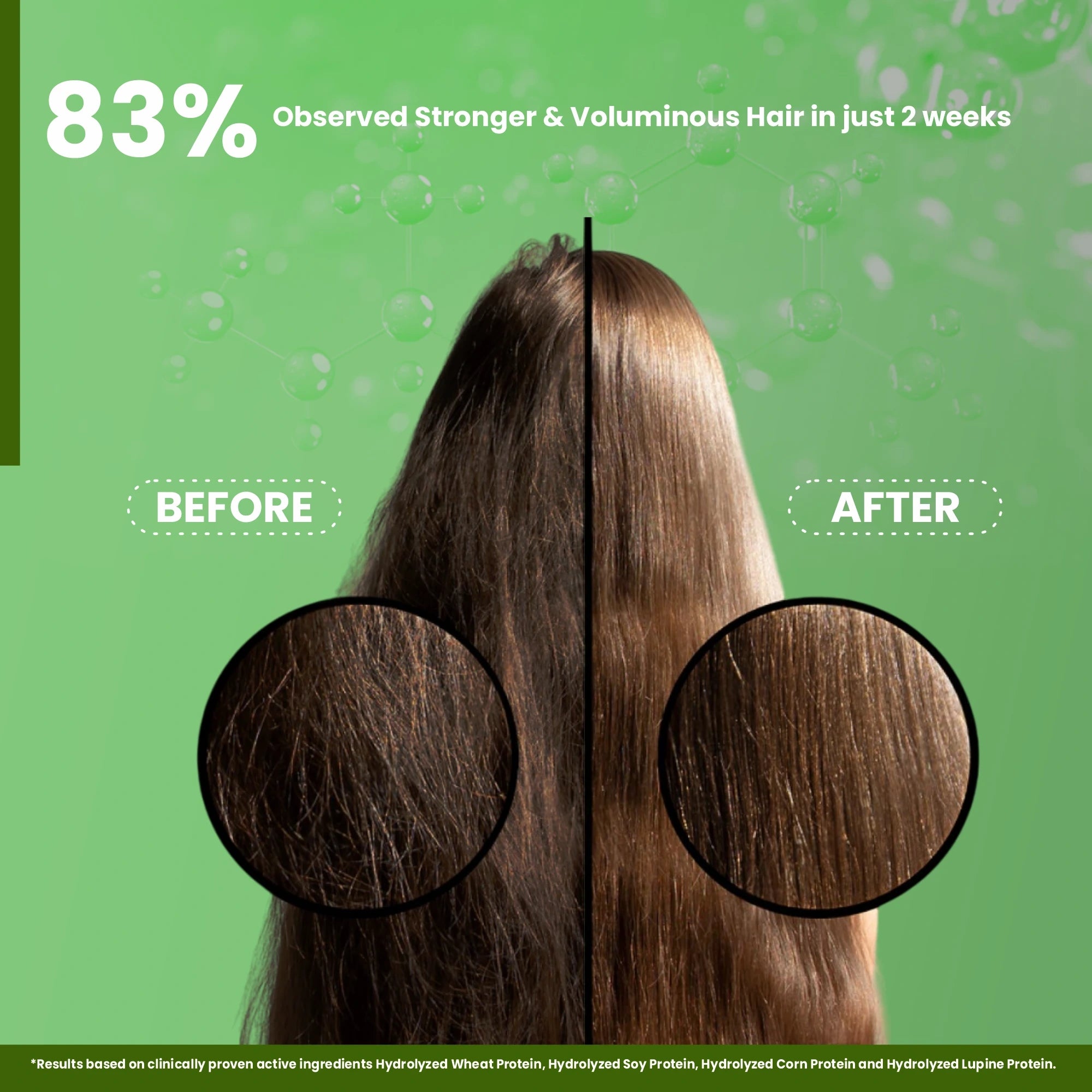 Olive & Argan Shampoo for Smooth and Shiny Hair