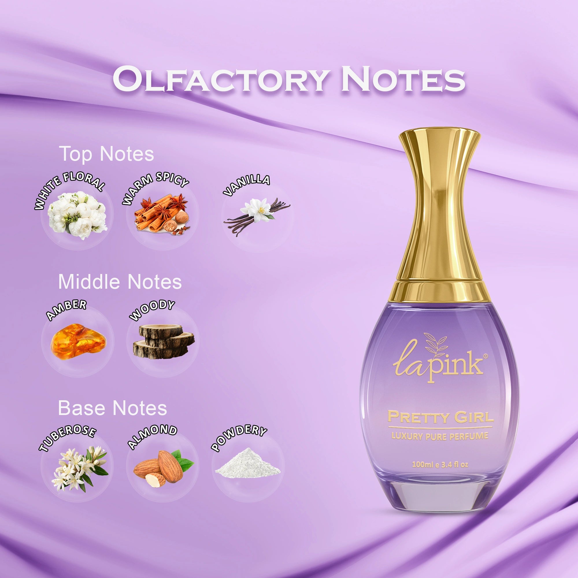 Perfume bottle with olfactory notes on a purple background
