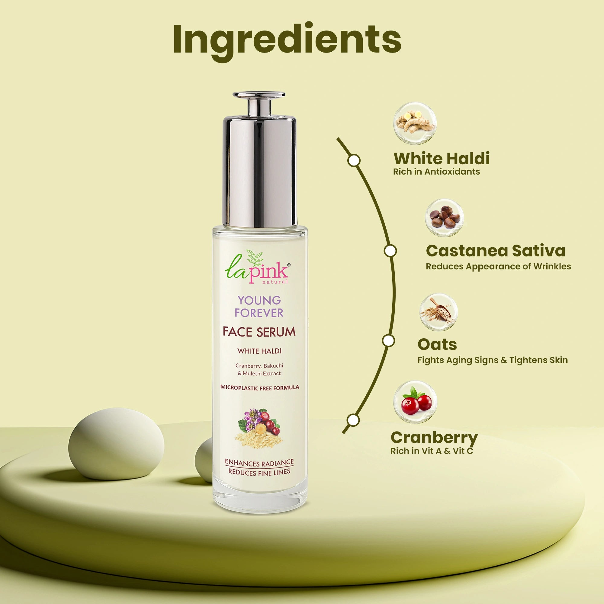 Anti-wrinkle Young Forever Face Serum