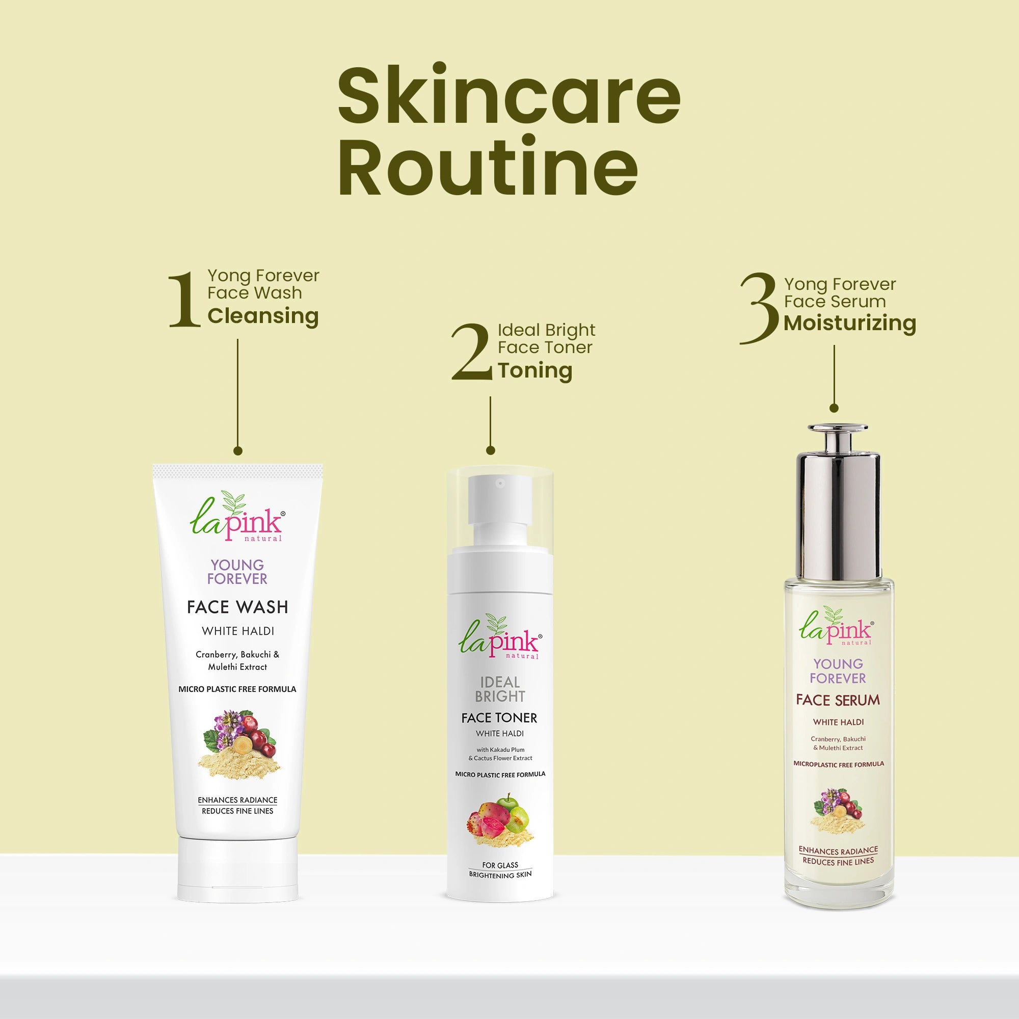 Anti-wrinkle Young Forever Face Serum