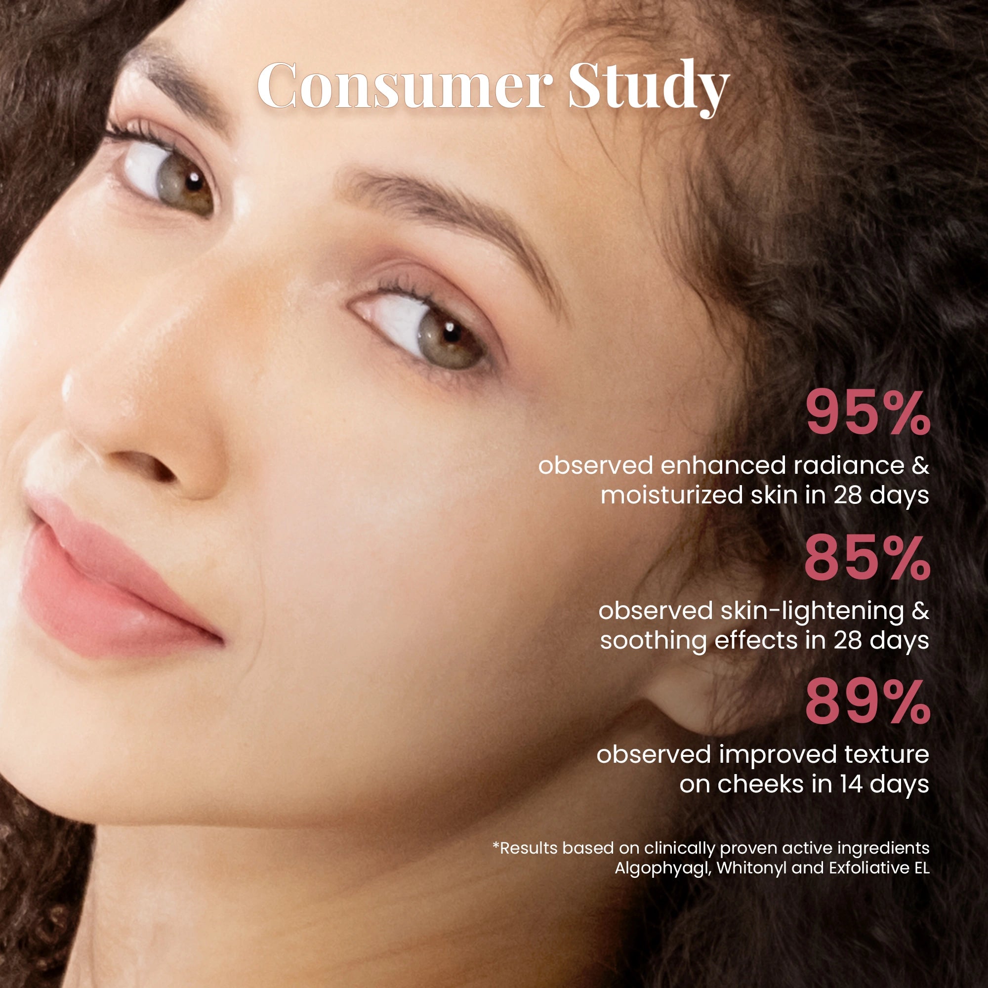 Glass Skin Ideal Bright Face Serum for All Skin