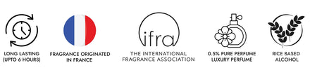 Set of icons and text related to fragrance and alcohol, including IFRA logo.