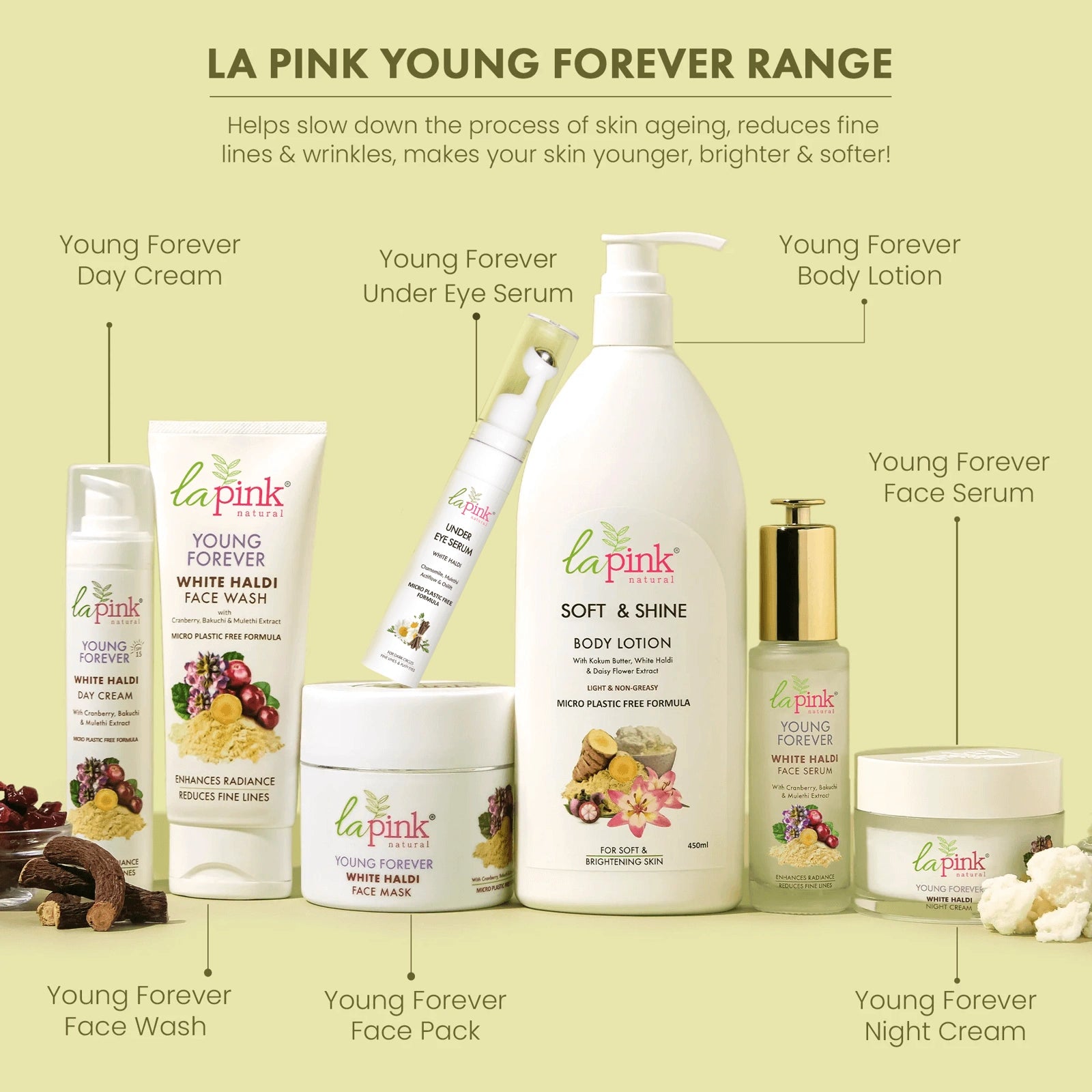 Young Forever Face Wash mini Pack