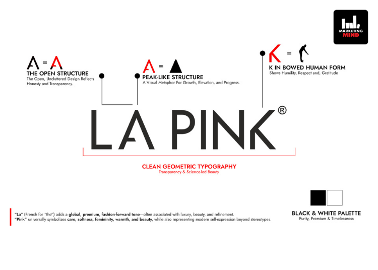 La Pink Unveils New Logo, Website & Updated Fragrance Packaging