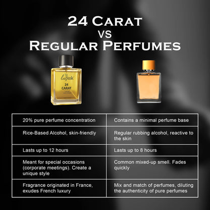 24 Carat French Luxury Pure Perfume for Men