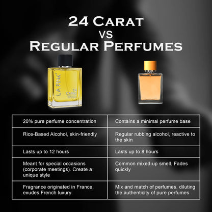 A promotional comparison graphic for perfume, titled &