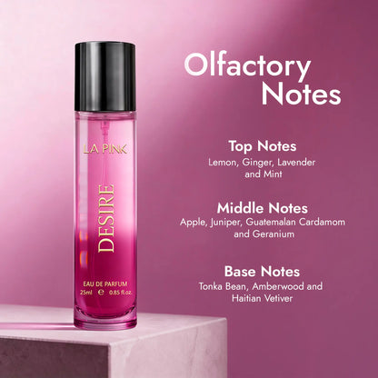 Desire &amp; After 9 Perfume Combo (25ml x 2)