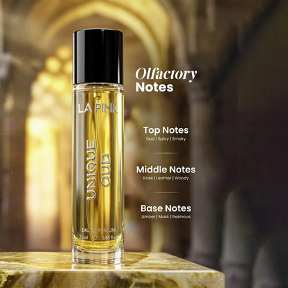 Rakhi Luxury Perfume Gift Set (25ml x 2)