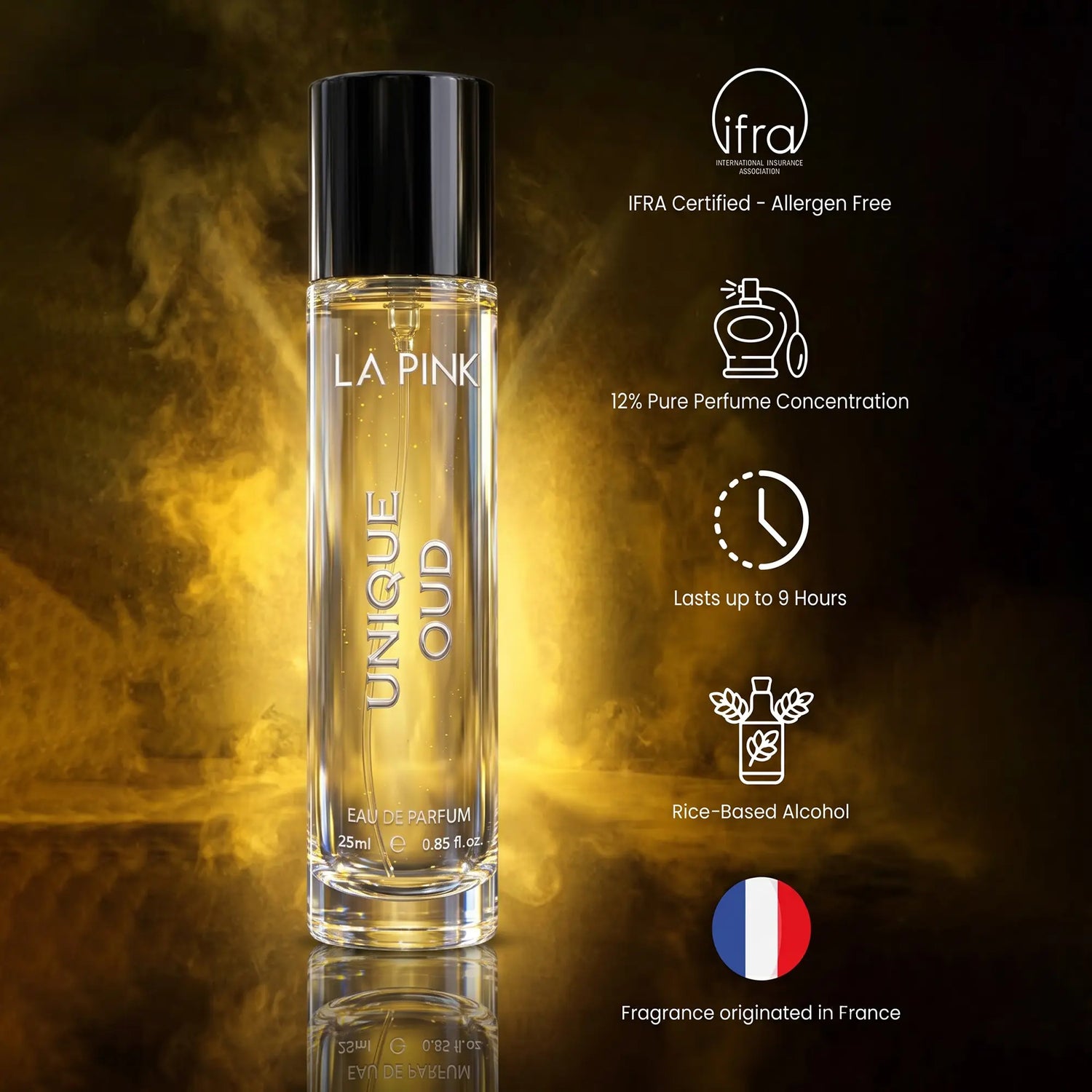 Rakhi Luxury Perfume Gift Set (25ml x 2)