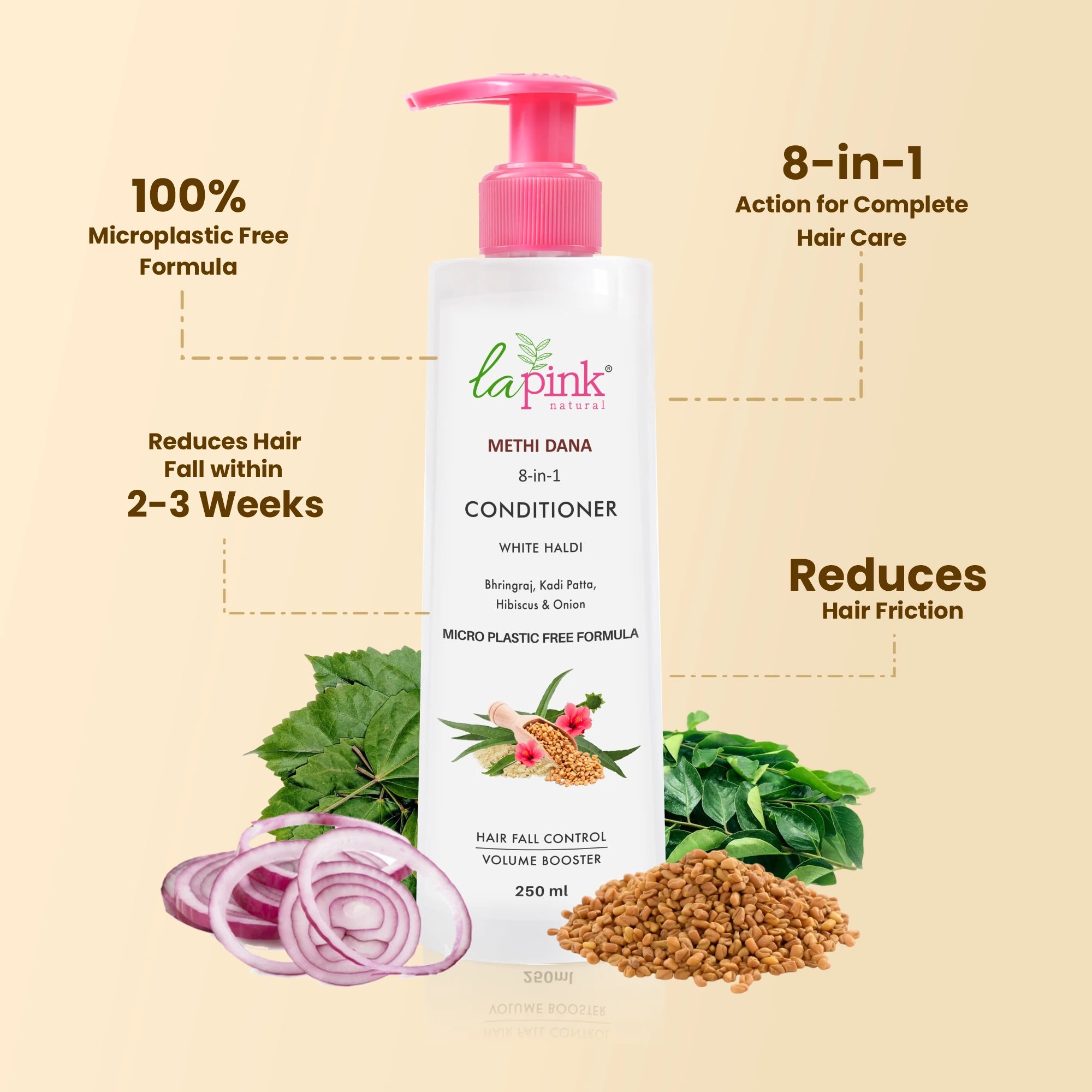 Anti Hairfall Routine Hair Mask, Shampoo &amp; Conditioner Combo