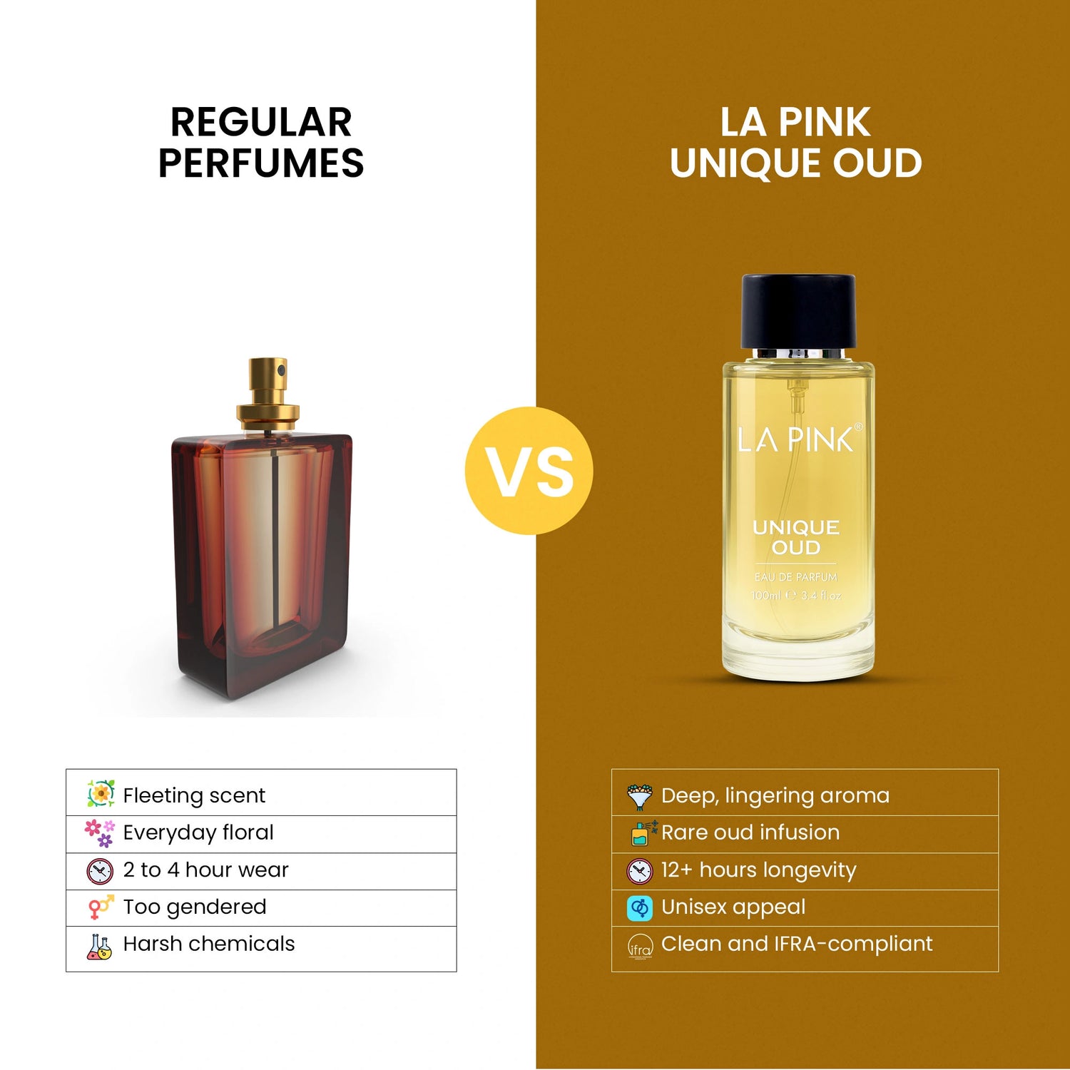 Unique Oud French Luxury Perfume  100 ML