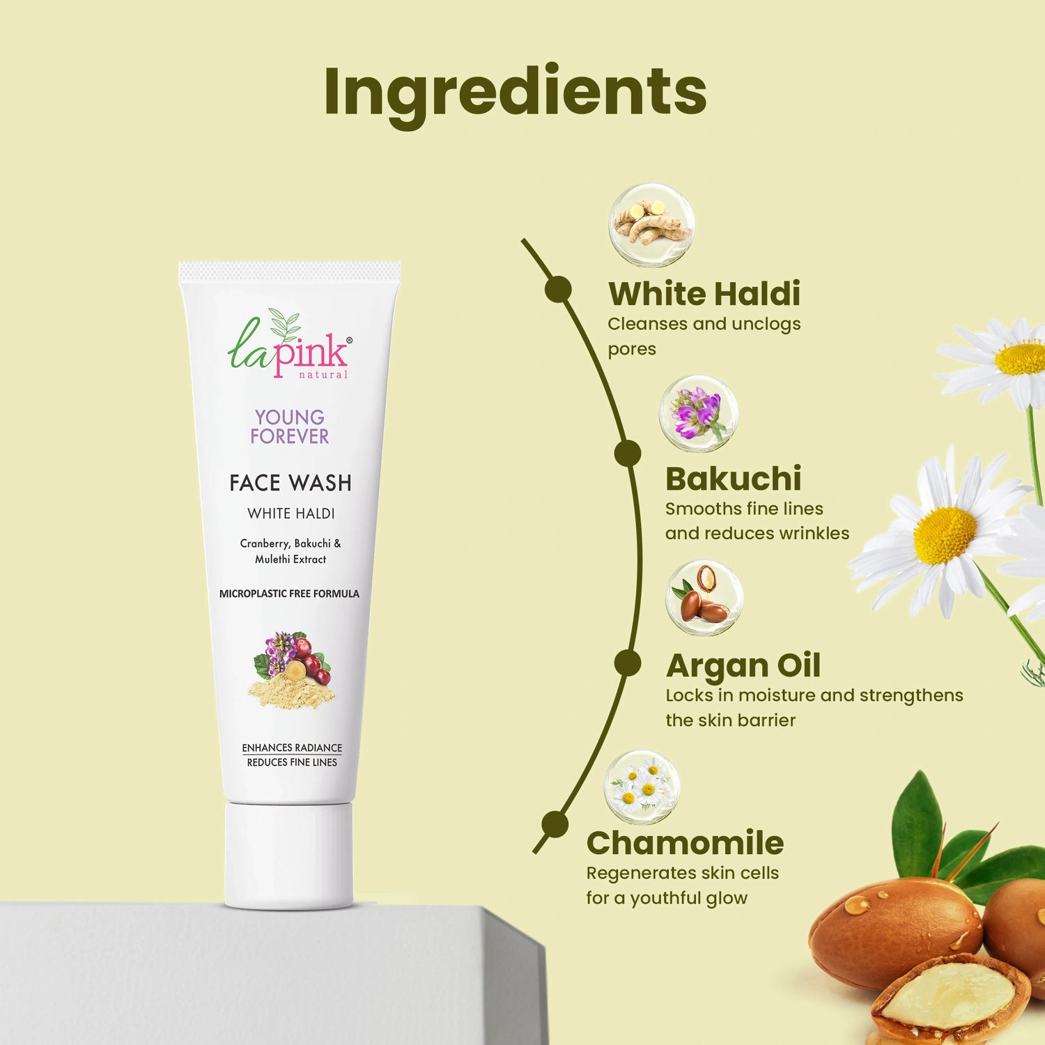 Young Forever Face Wash mini Pack