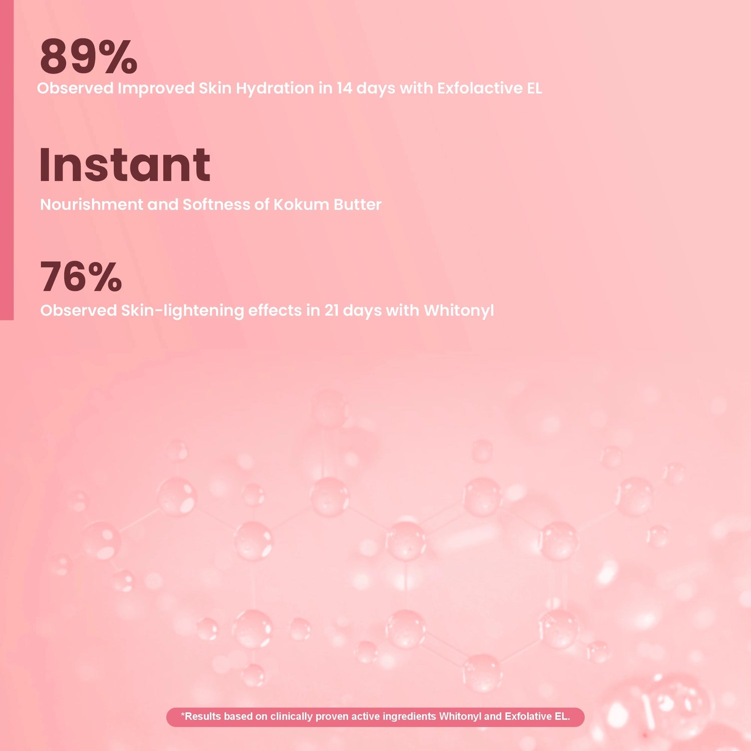 Ideal Bright Body Lotion for Glass Skin