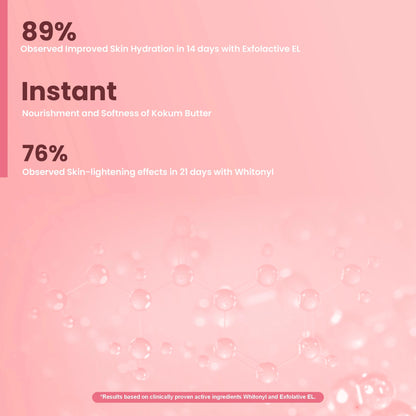 Ideal Bright Body Lotion for Glass Skin