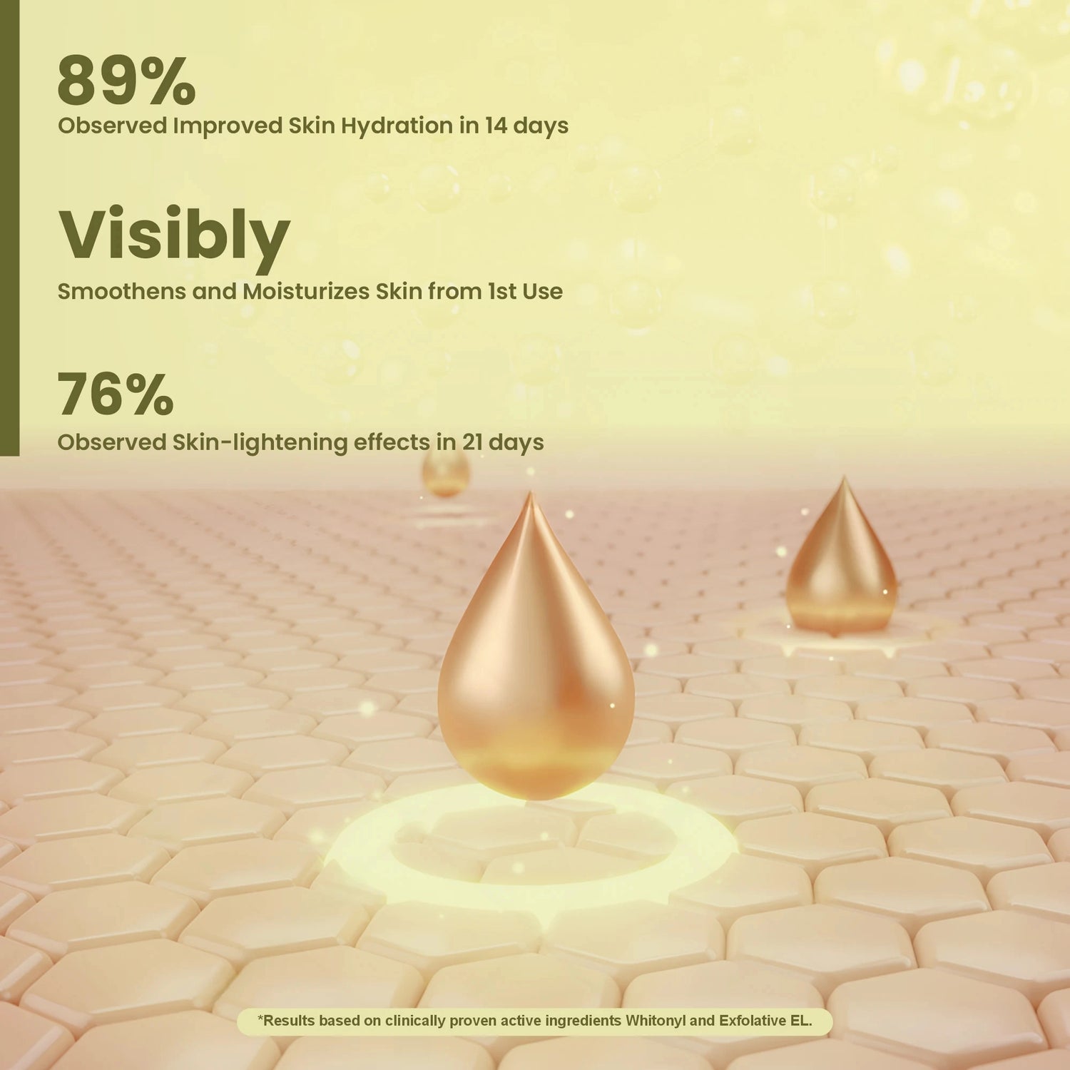 Silky Smooth Skin with Young Forever Soft &amp; Shine Body Lotion