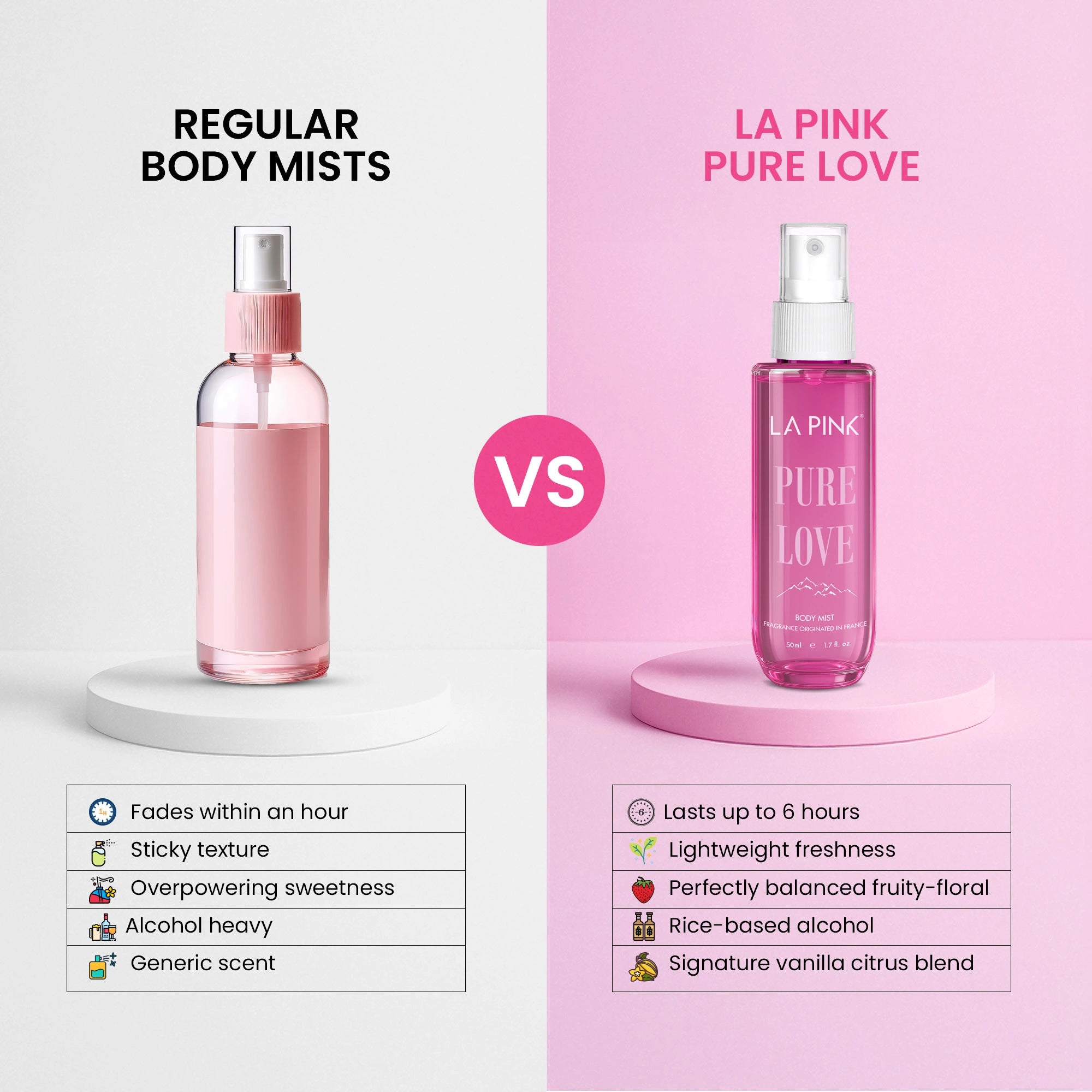 La Pink Body Mist Pure Love 50 ML