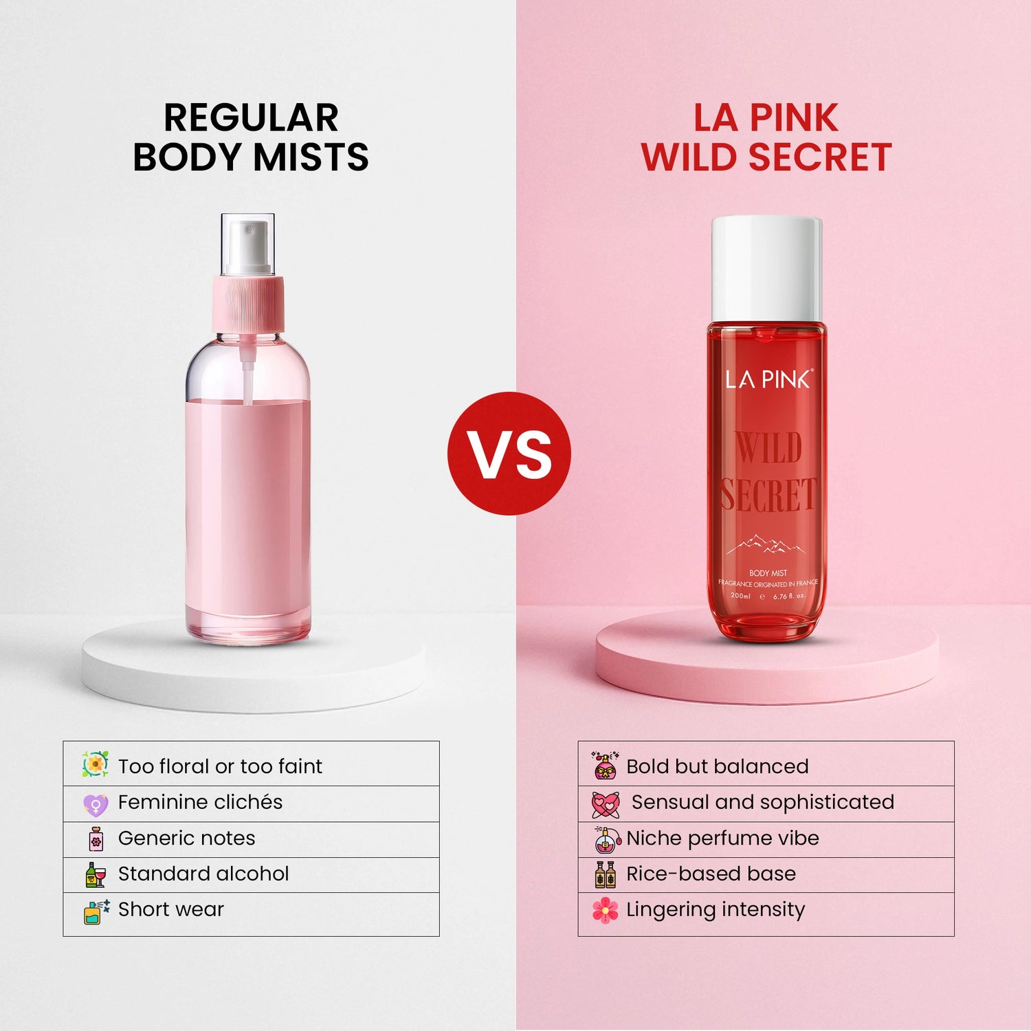 Body Mist Wild Secret 200 ML