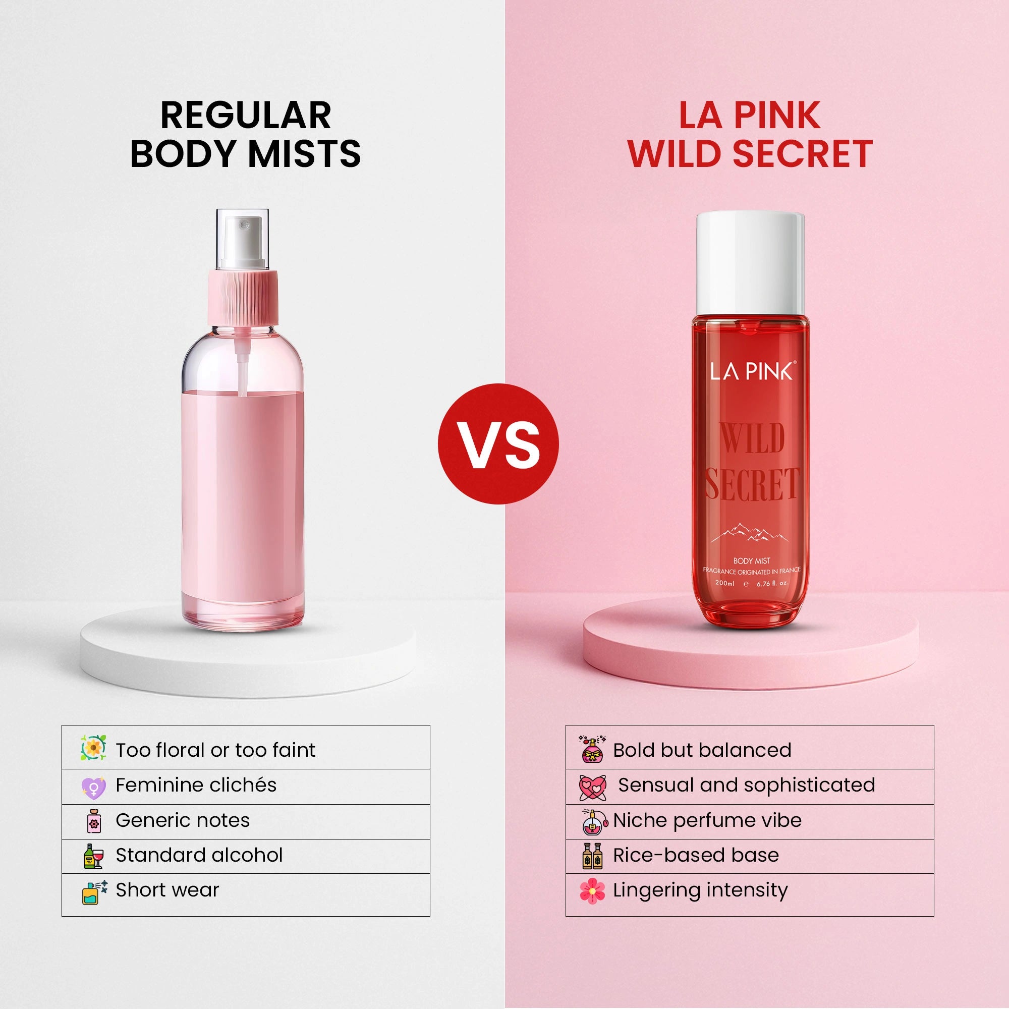 Body Mist Wild Secret 200 ML
