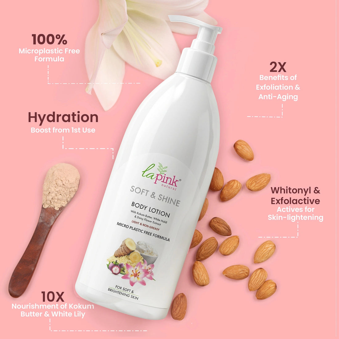 Silky Smooth Skin with Young Forever Soft &amp; Shine Body Lotion