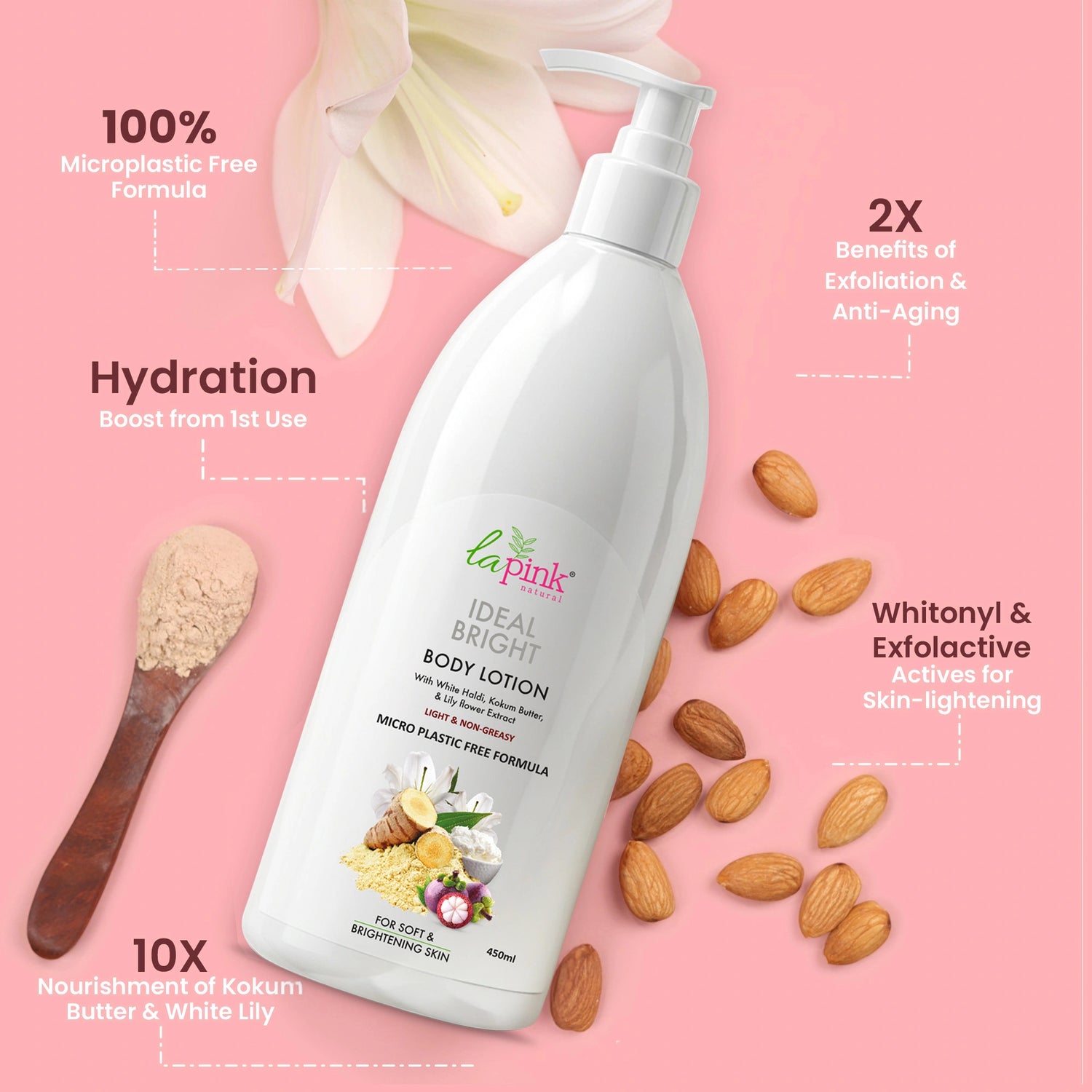 Ideal Bright Body Lotion for Glass Skin