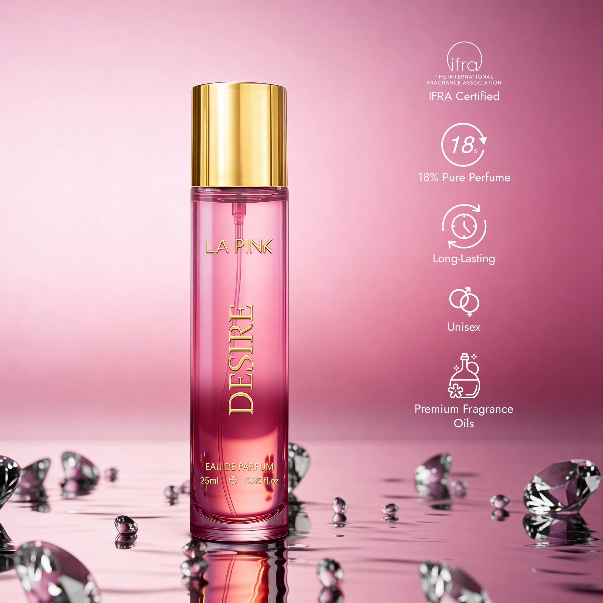 Desire Long Lasting Eue De Perfume 25ml