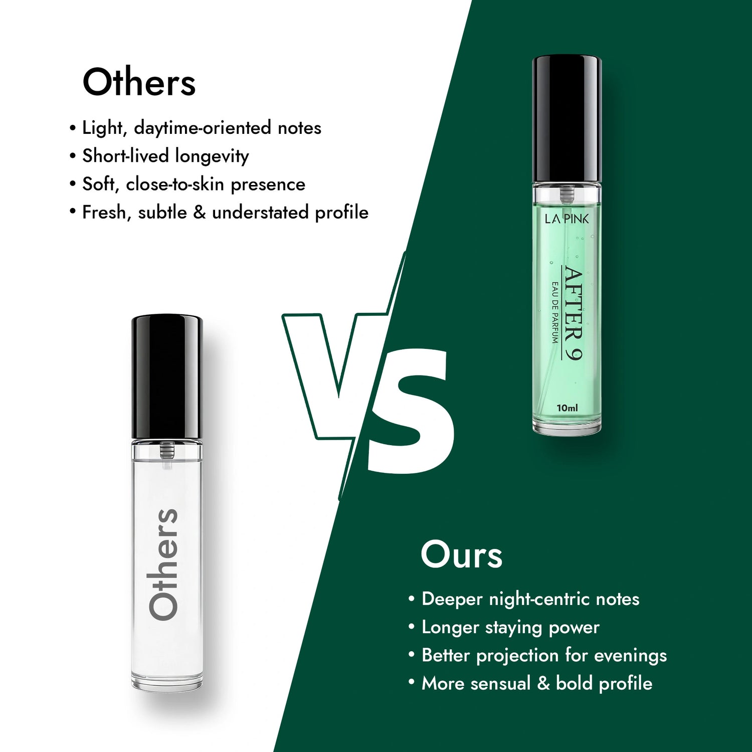 Luxury Night Perfume For Men &amp; Women | After 9 EDP Perfume 10ml