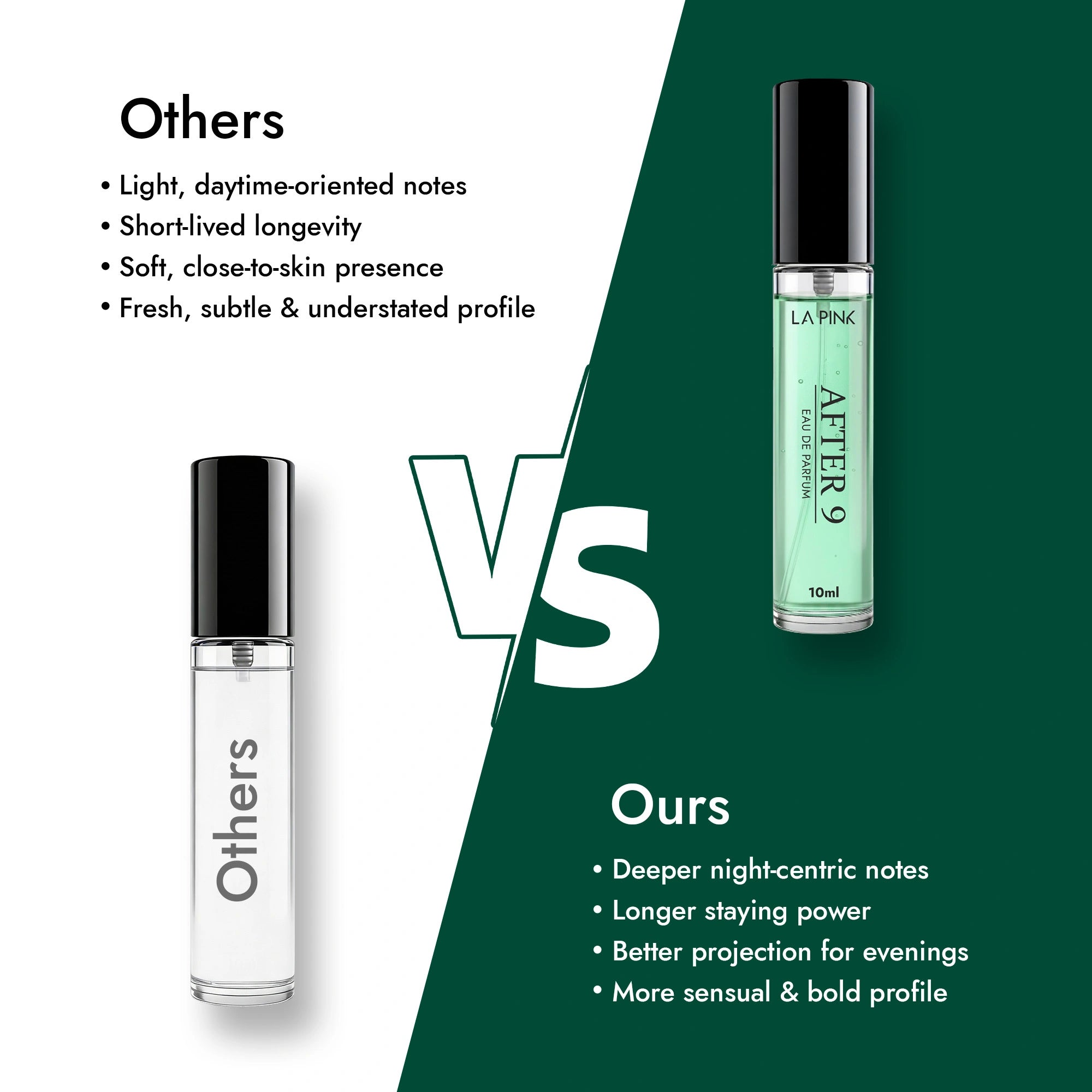 Luxury Night Perfume For Men &amp; Women | After 9 EDP Perfume 10ml