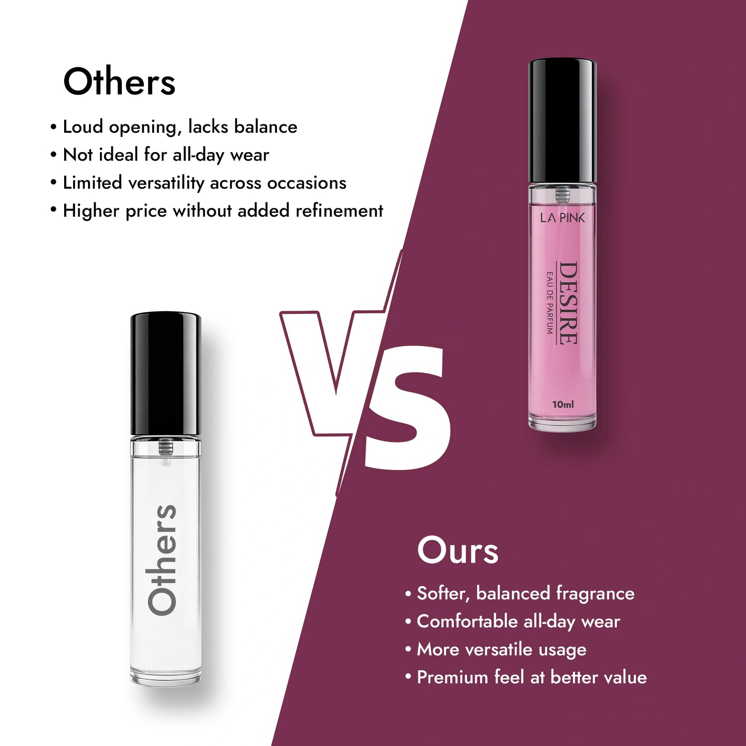 Desire Long Lasting Eue De Perfume 10ml