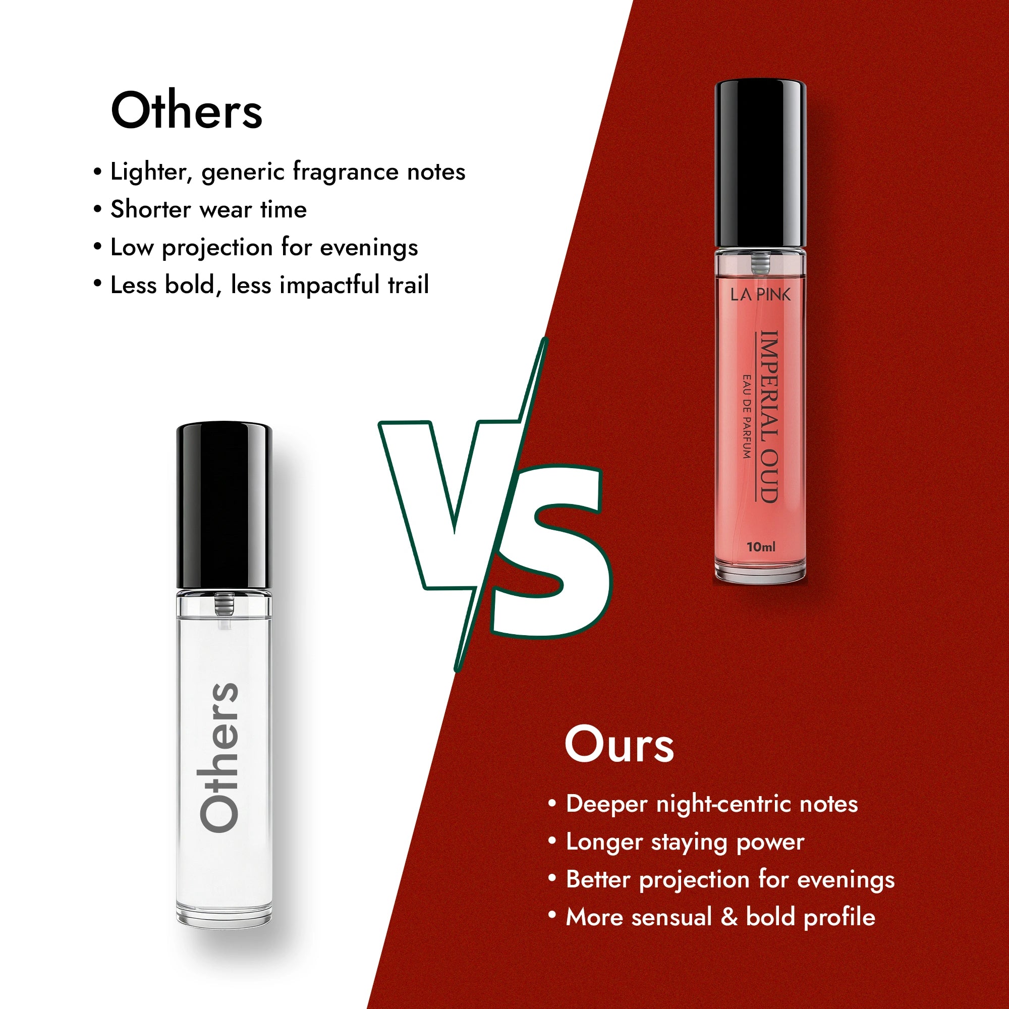 Imperial OUD Unisex Long Lasting Eue De Perfume Perfume 10ml